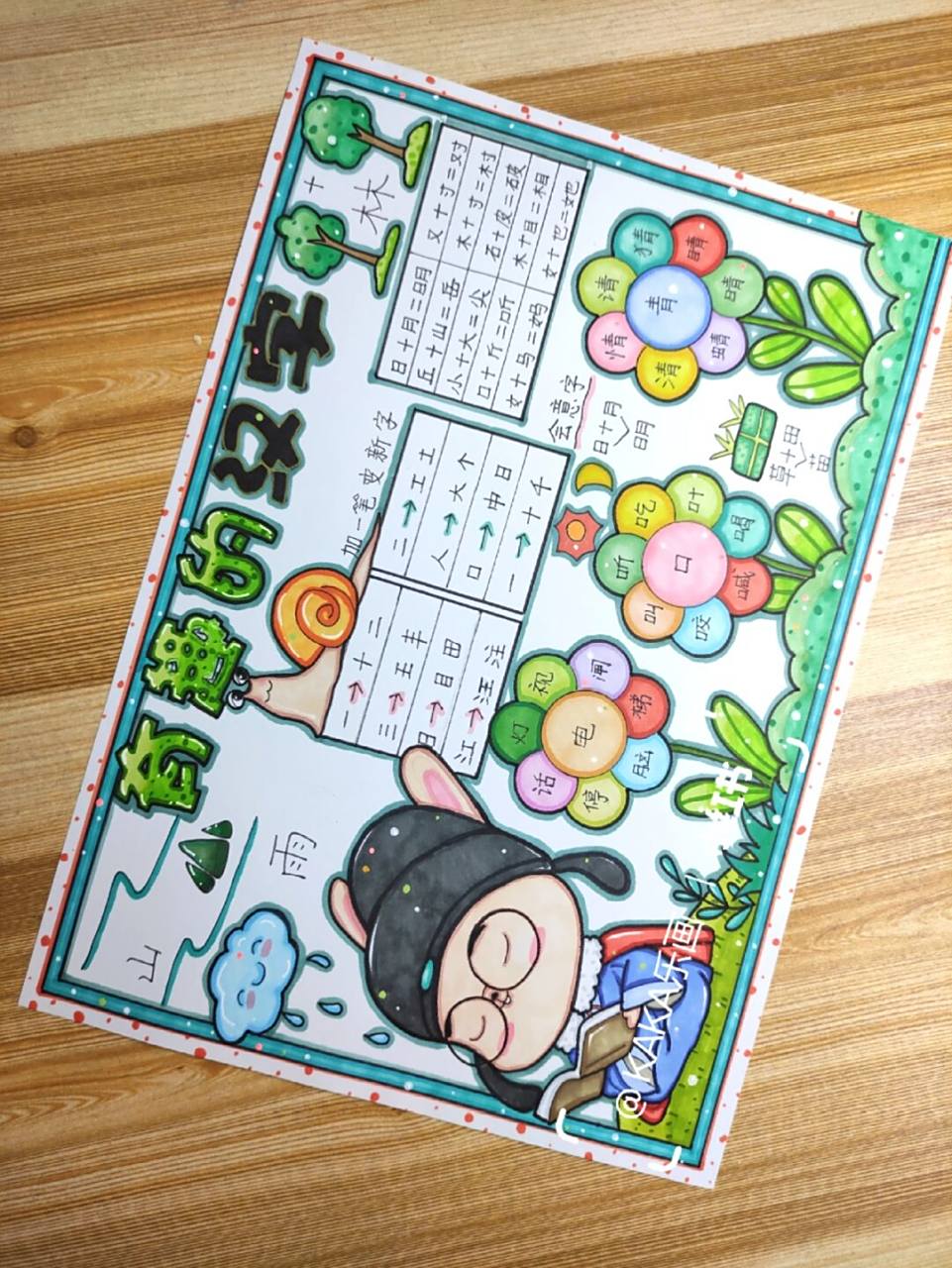 [有趣的汉字]识字小报/生字归类297模板 有趣的汉字手抄报模板.