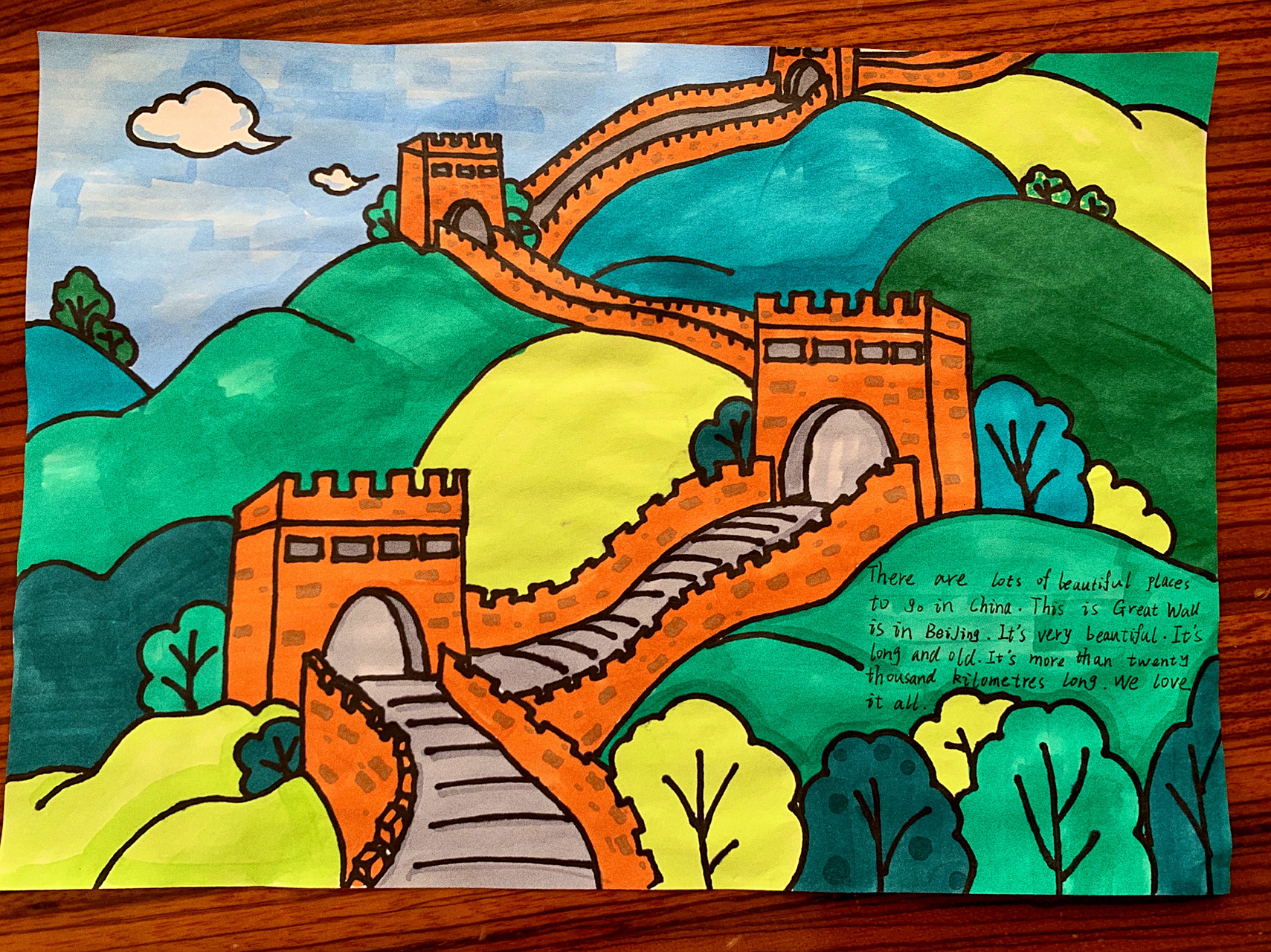 小学生介绍中国长城的英语小报～ 简单的文字,简单的配图!我爱长城