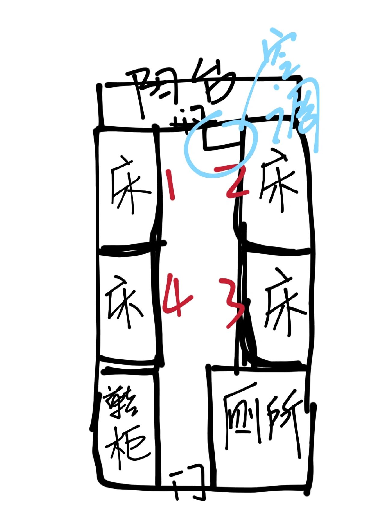 台州学院四人寝宿舍床位选择     请先忽略我拙劣的画技 大家到达宿舍