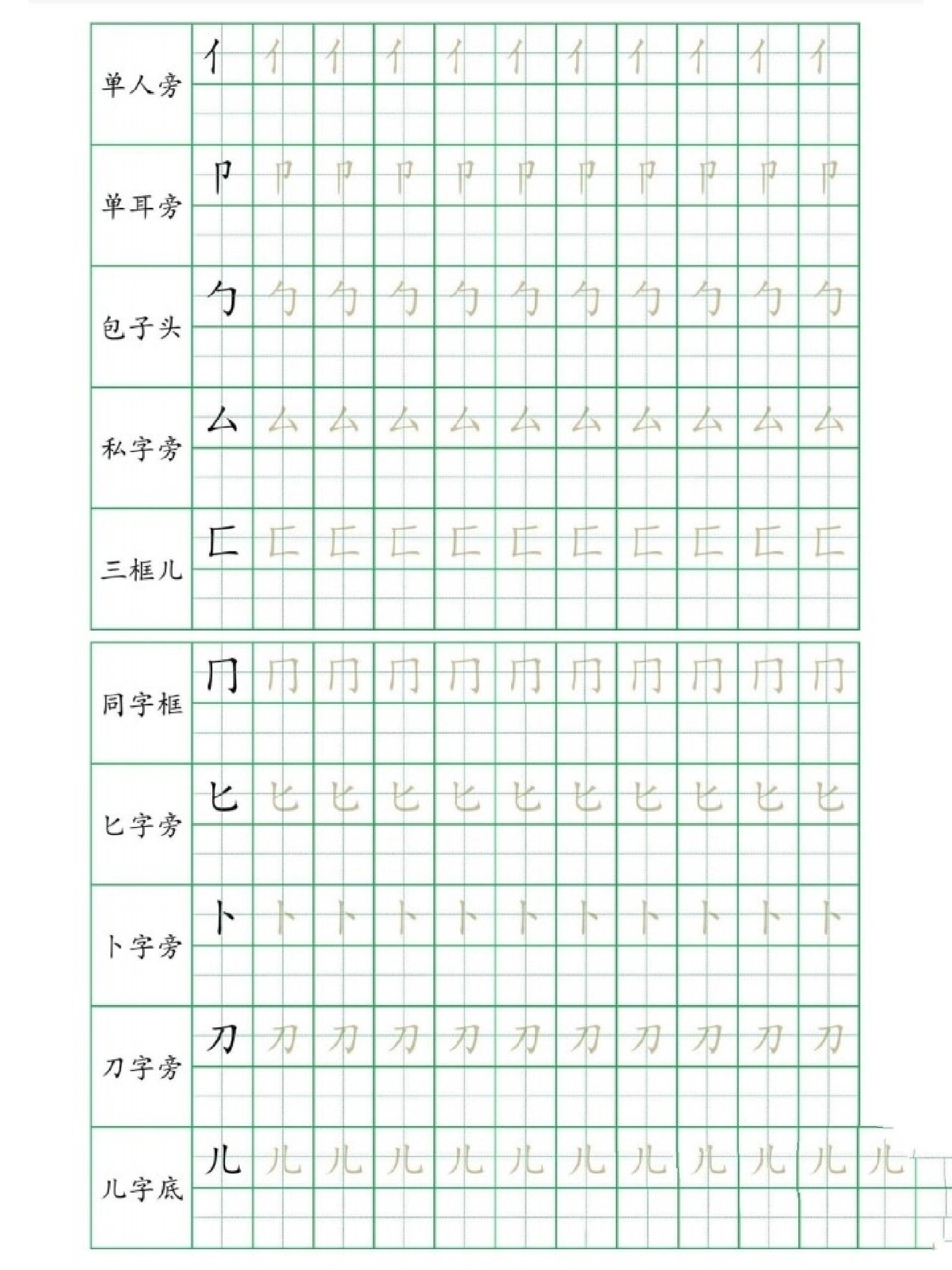 130个偏旁部首描红练字帖共13页小学生查字典