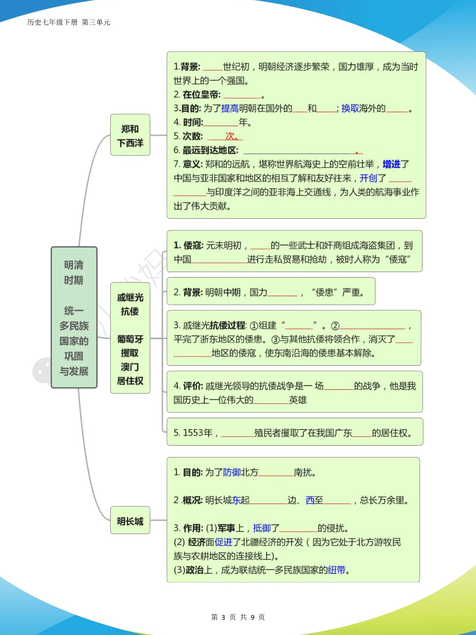 历史思维导图,七下第三单元 七年级下册,历史第三单元,知识点思维导图