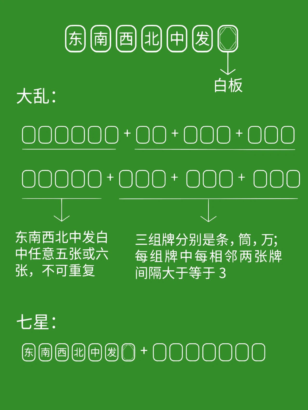 推倒胡麻将教程图解图片