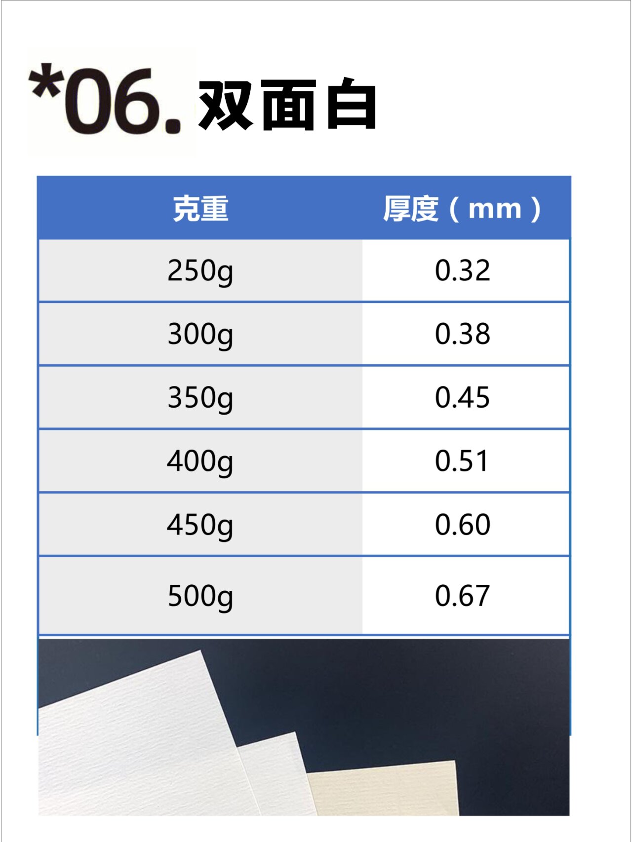 印刷常用纸张-克重与厚度对照表 设计必备:单铜纸,哑粉纸,双胶纸等,莓
