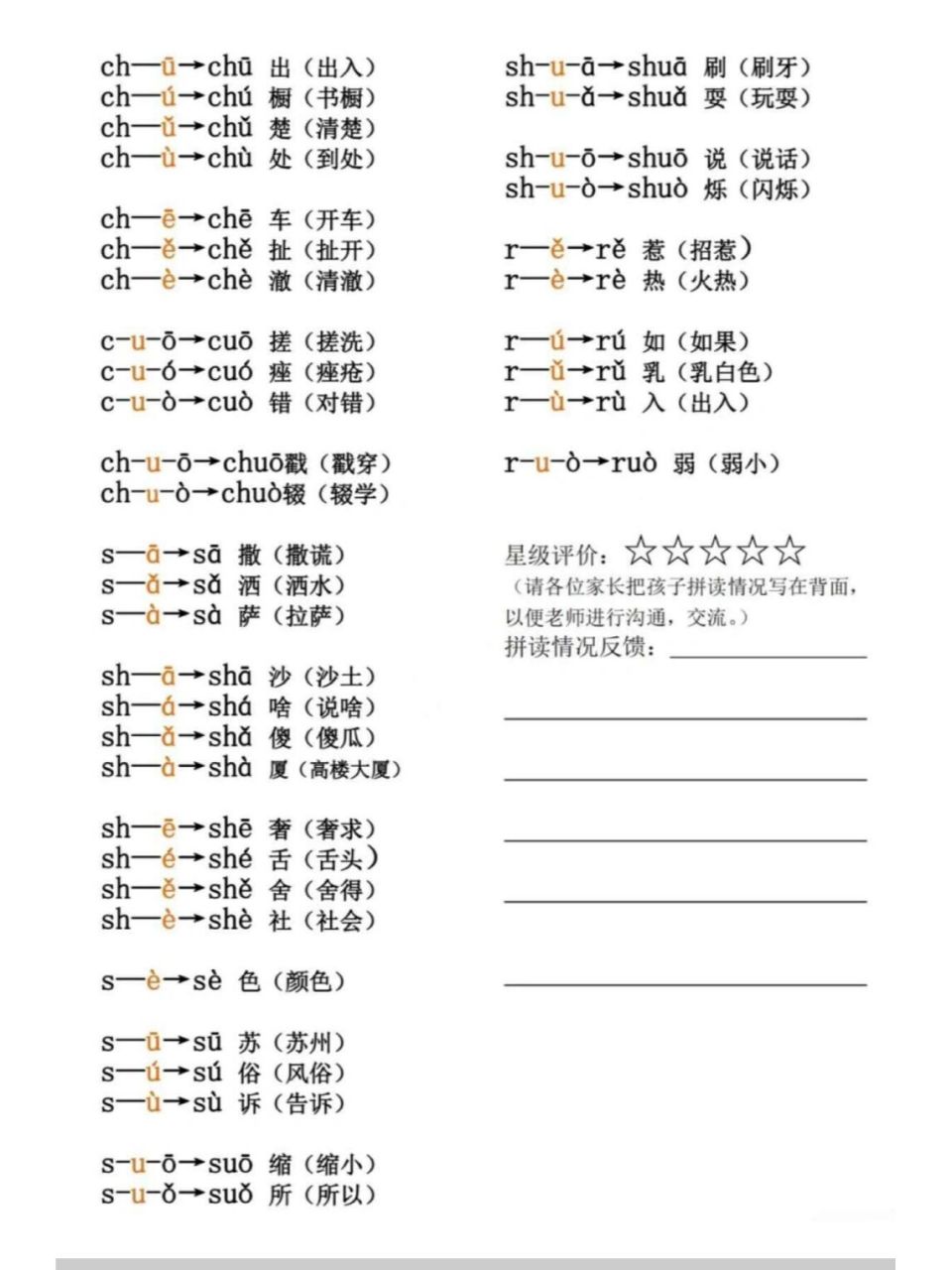 熟读拼音,坚持每日拼读