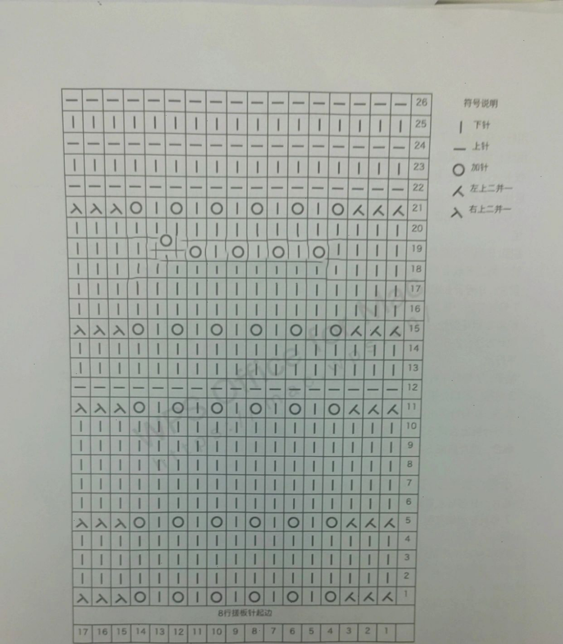 怎样织毛衣凤尾花图片