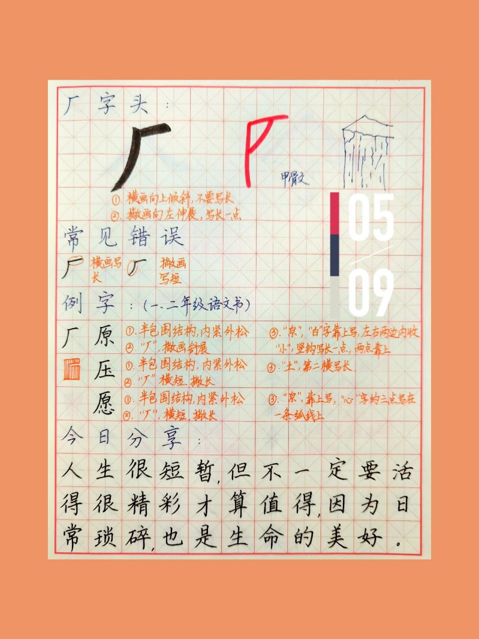 今日分享丨如何写好厂字头 94厂字的本义 古时,人们把悬崖,叫做"厂"