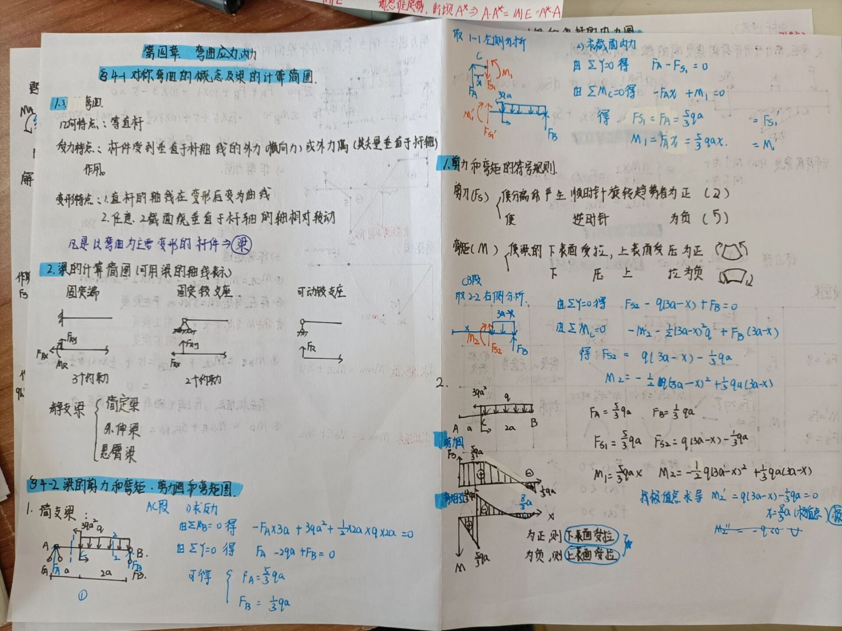 材料力学思维导图ppt图片