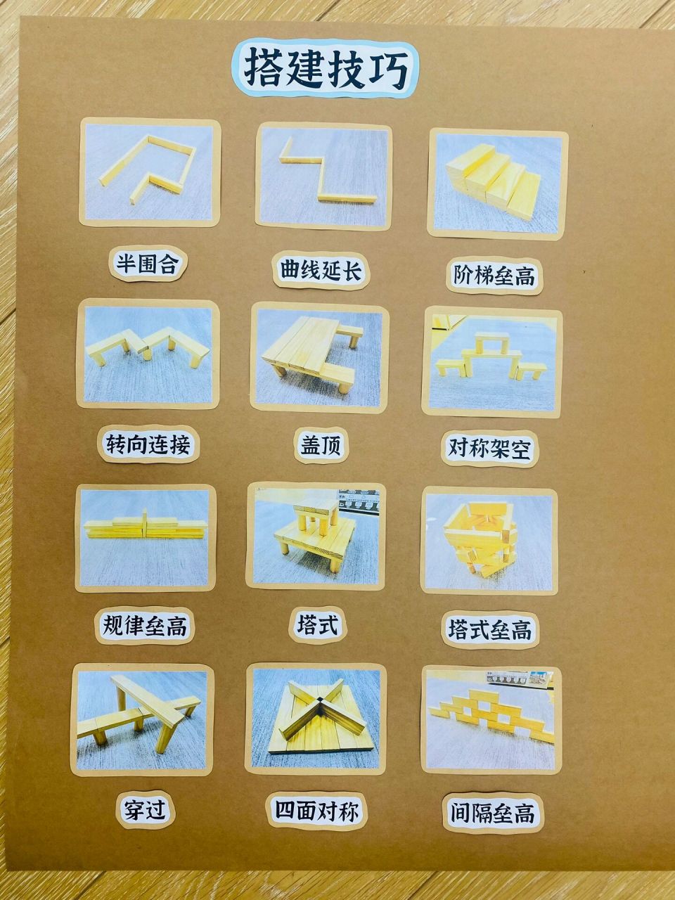 中班幼儿的积木搭建技巧 中班幼儿积木搭建也是有技巧的哟!