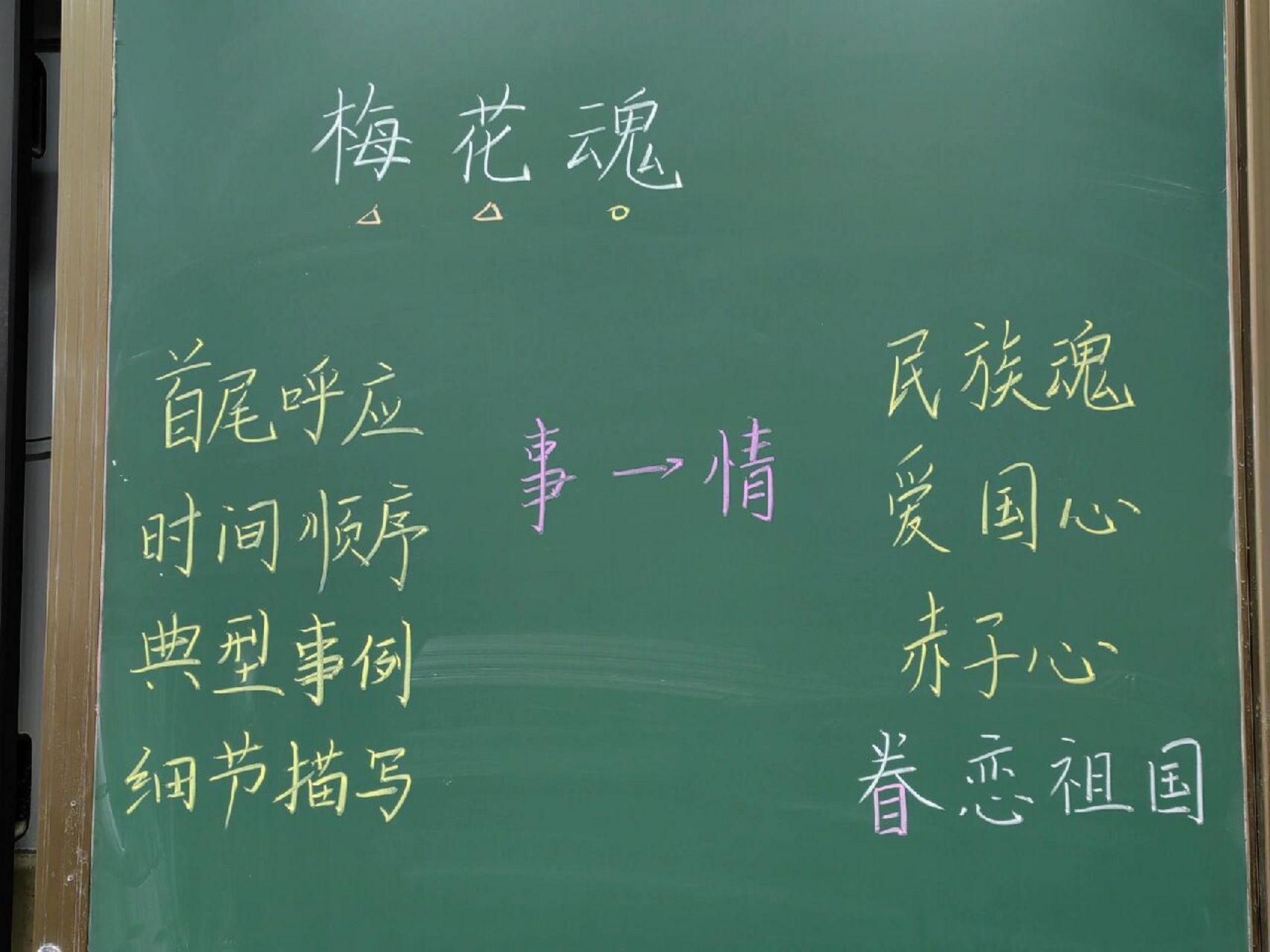 五下板书设计《4.梅花魂》