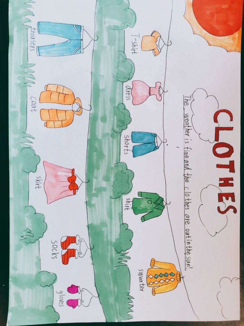 英语手抄报clothes show part   clothes show party 停学在家,小