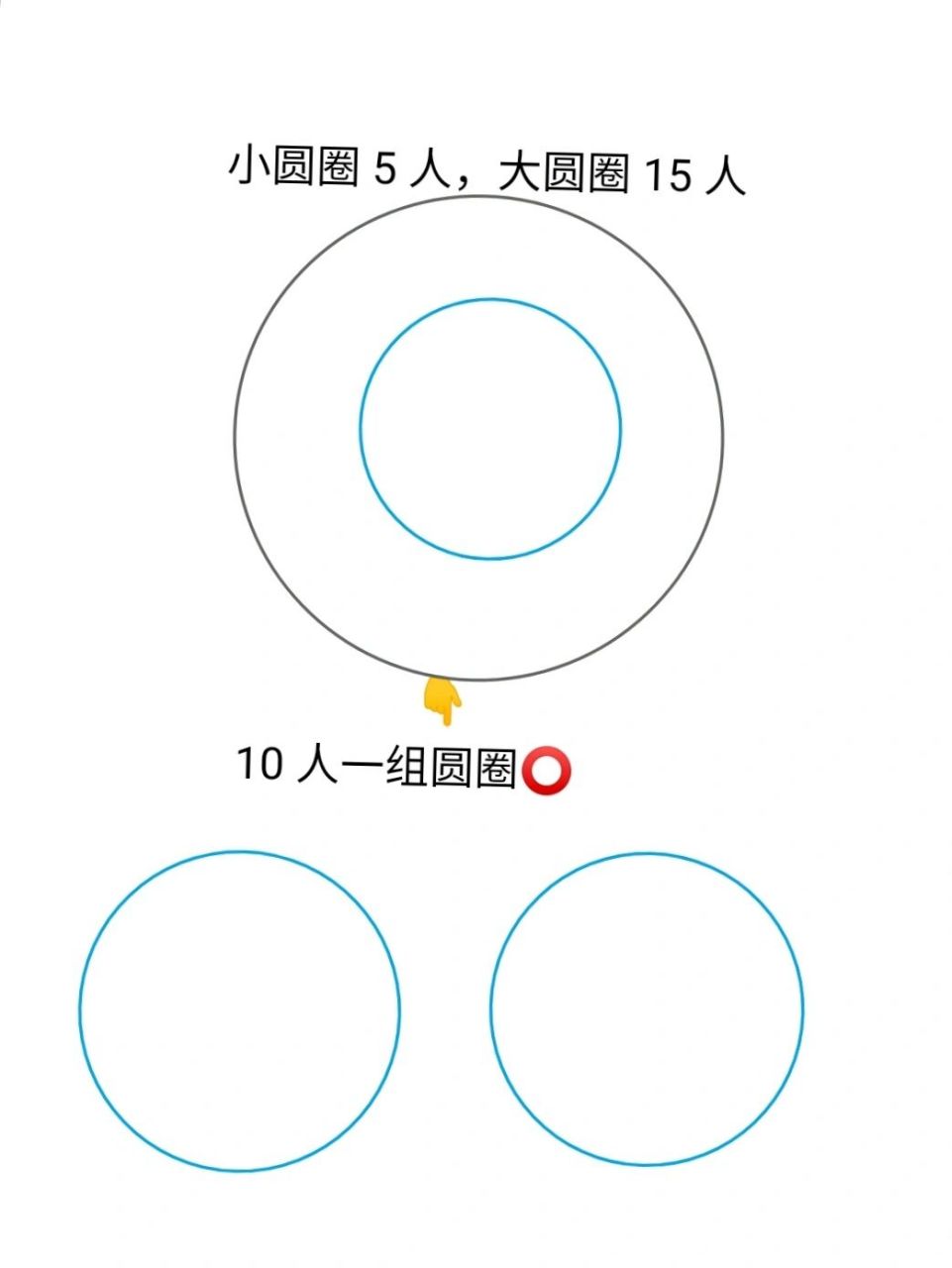 20人舞蹈队形变换图图片