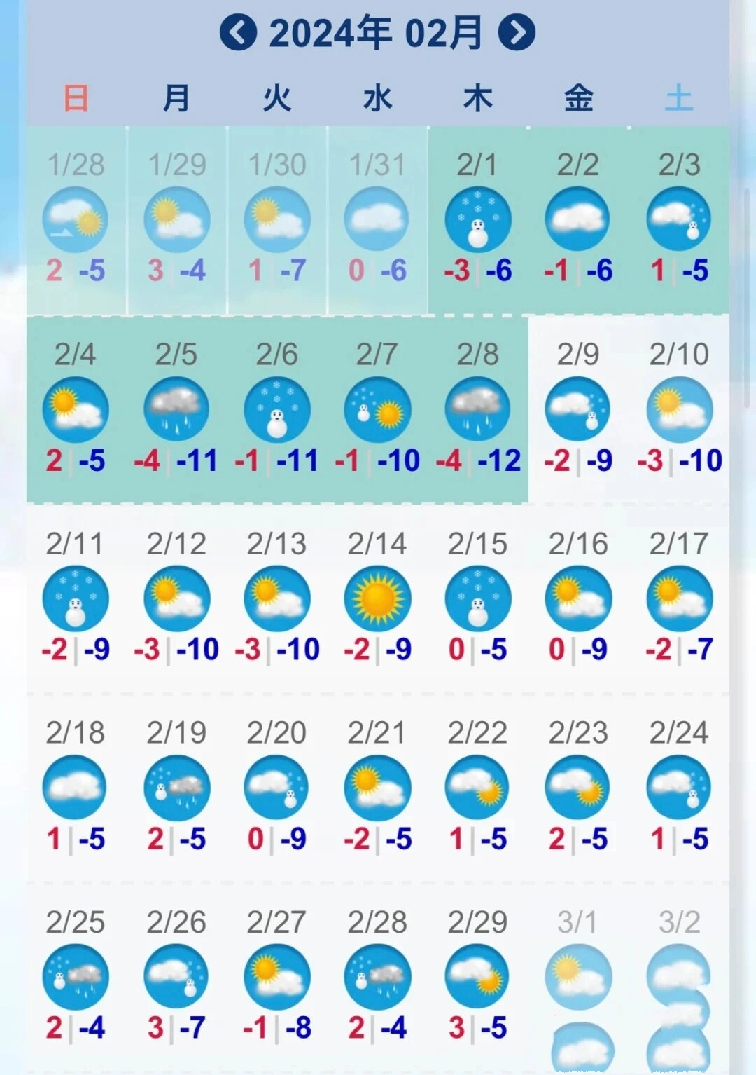 北海道札幌2月3月天气预报