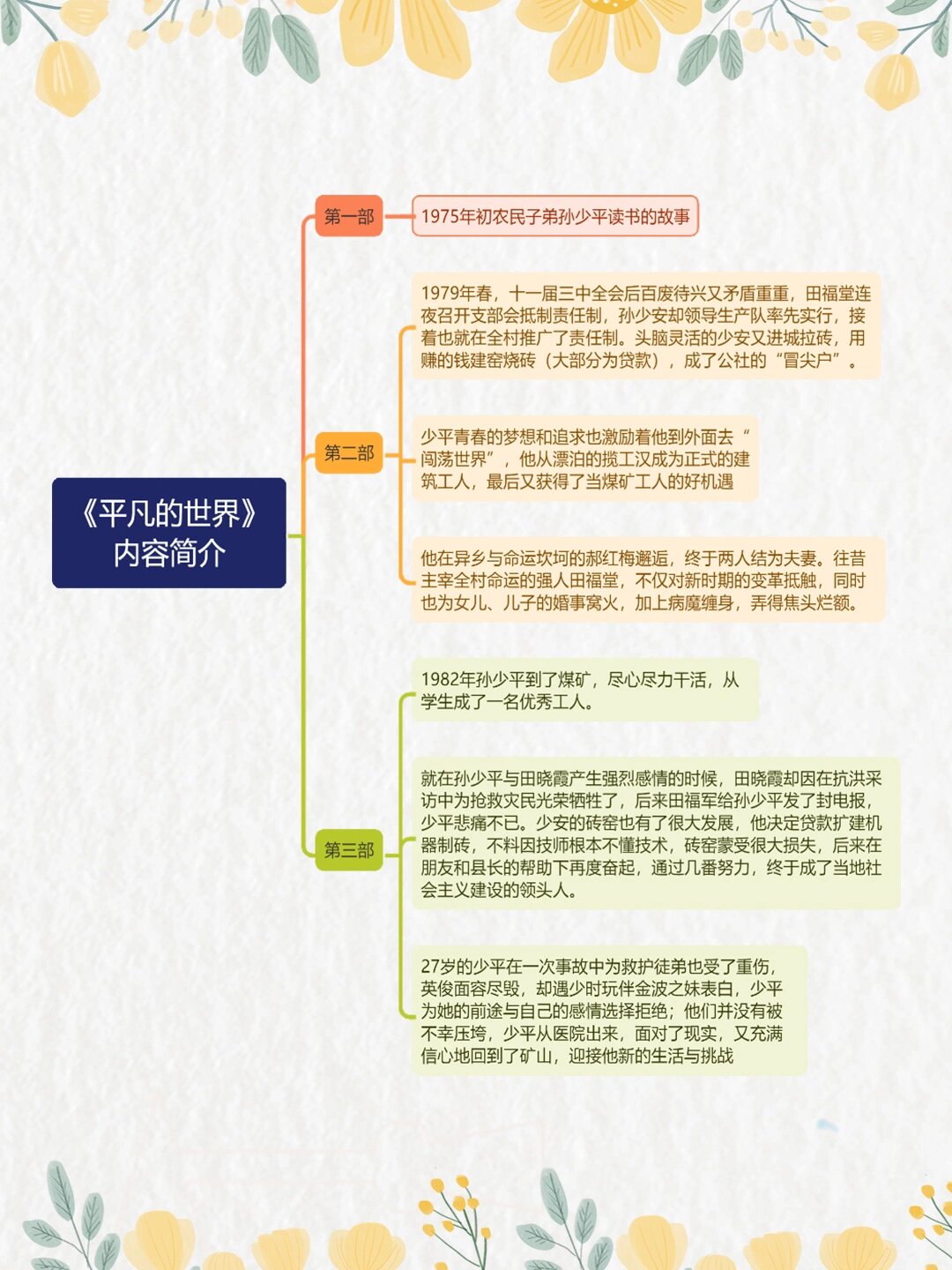 平凡的世界作者简介图片