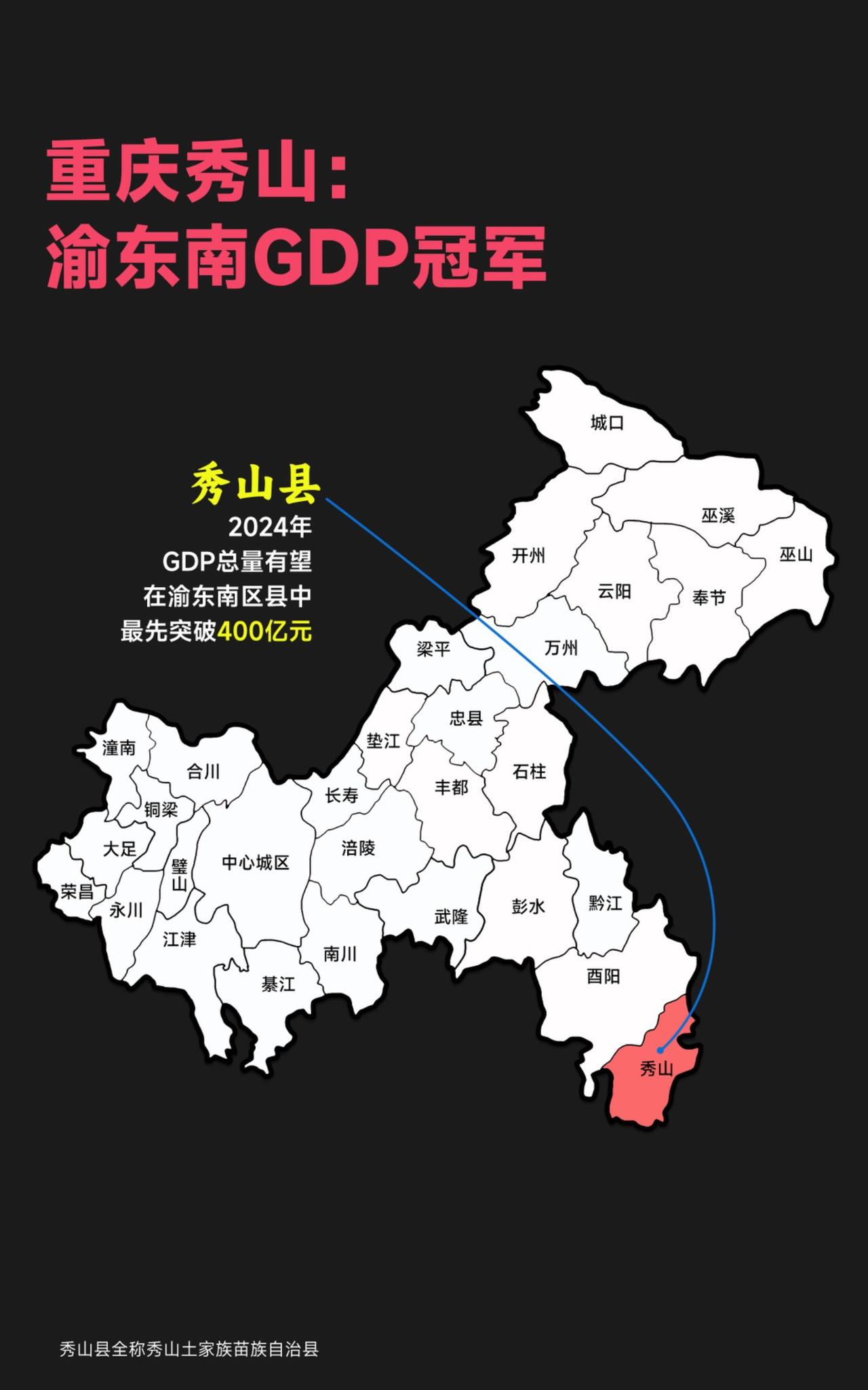 重庆渝东南片区有2个市辖区,4个自治县