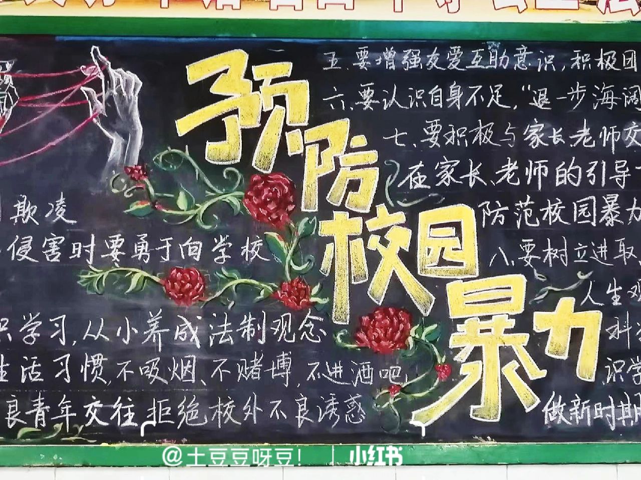 校园防欺凌黑板报(创意满满