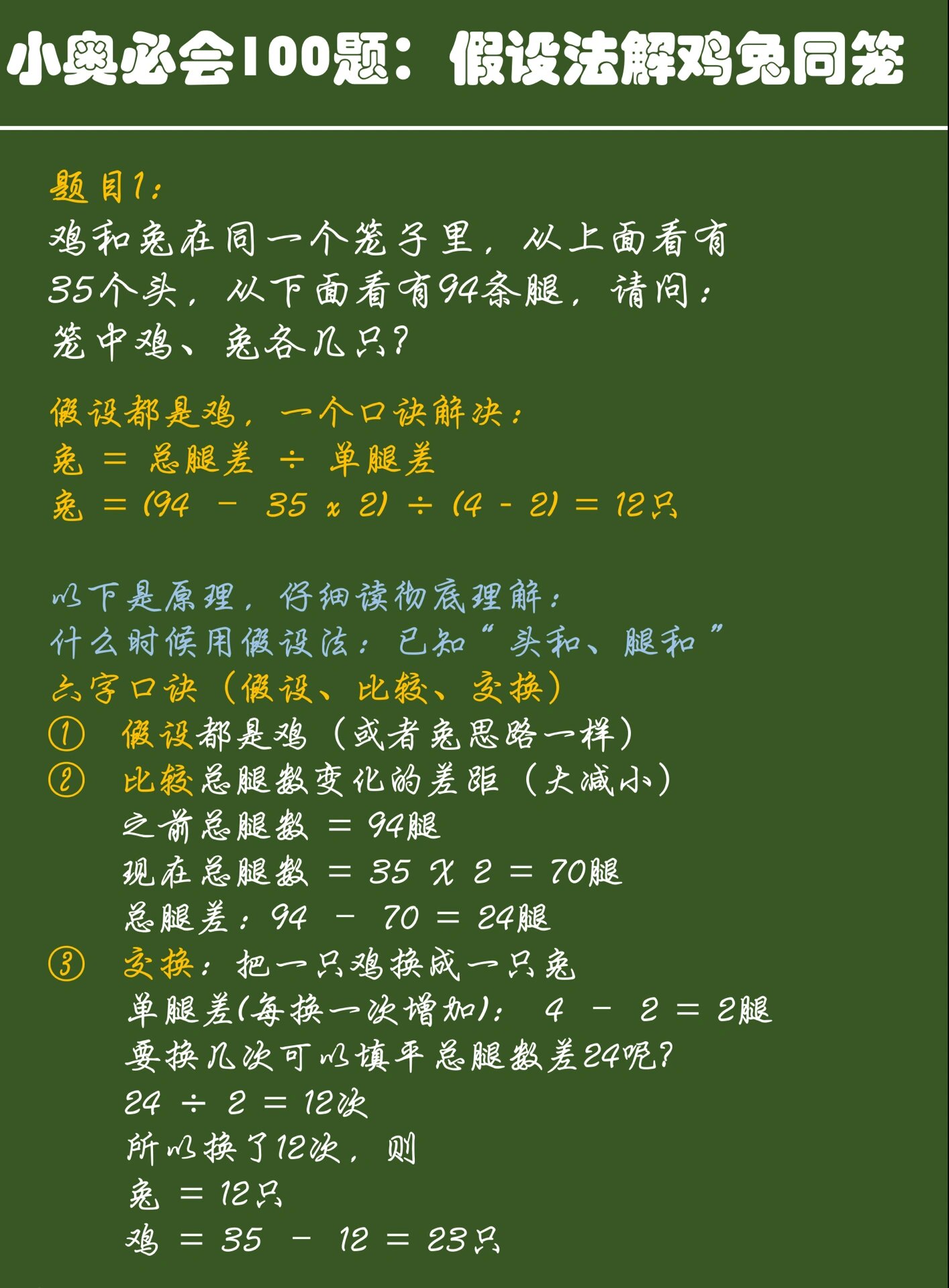 关于鸡兔同笼问题三种解法（假设法/方程法/抬腿法）的信息