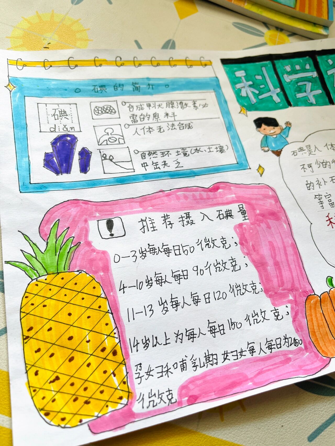 手抄报|科学补碘08