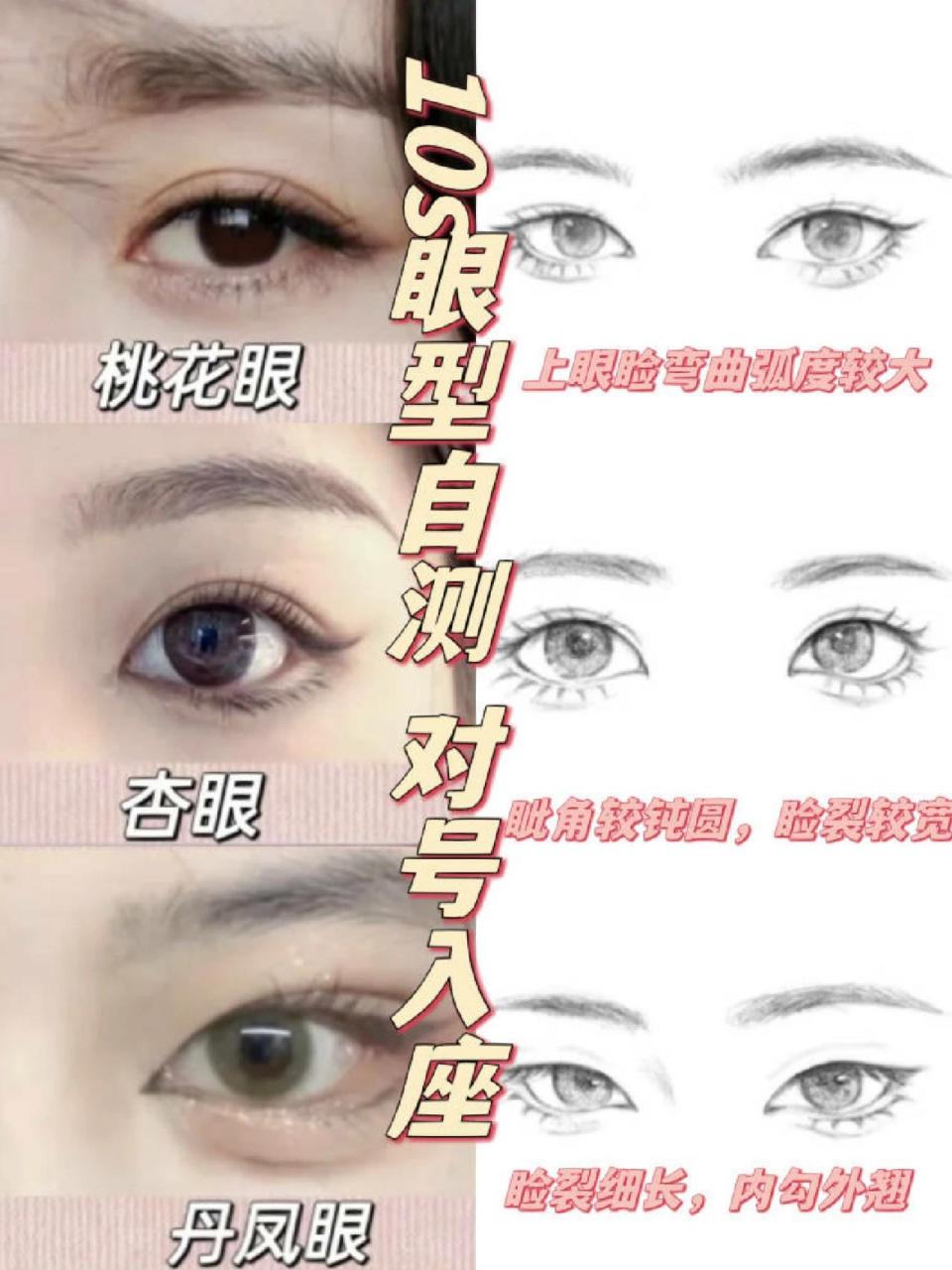 10秒眼型自测!你的眼睛是什么眼型?