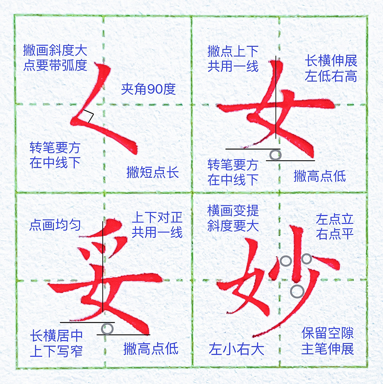 精讲笔画系列:撇点 大家催的撇点来了99 撇点比较复杂,大家要多多