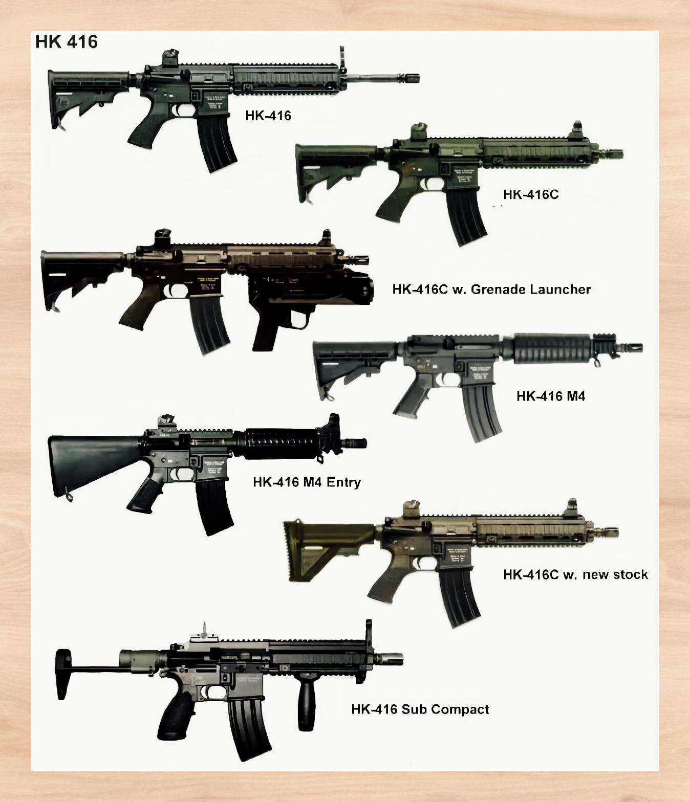 hk416系列枪械介绍