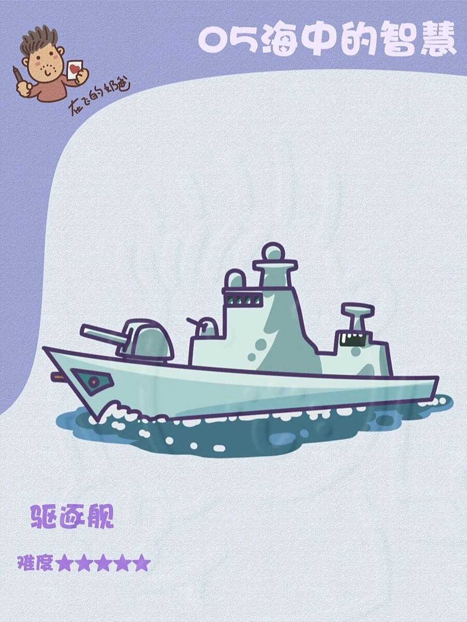 驱逐舰 简笔画 军舰简笔画 战舰简笔画 #军迷# #简笔画教程# #手抄报