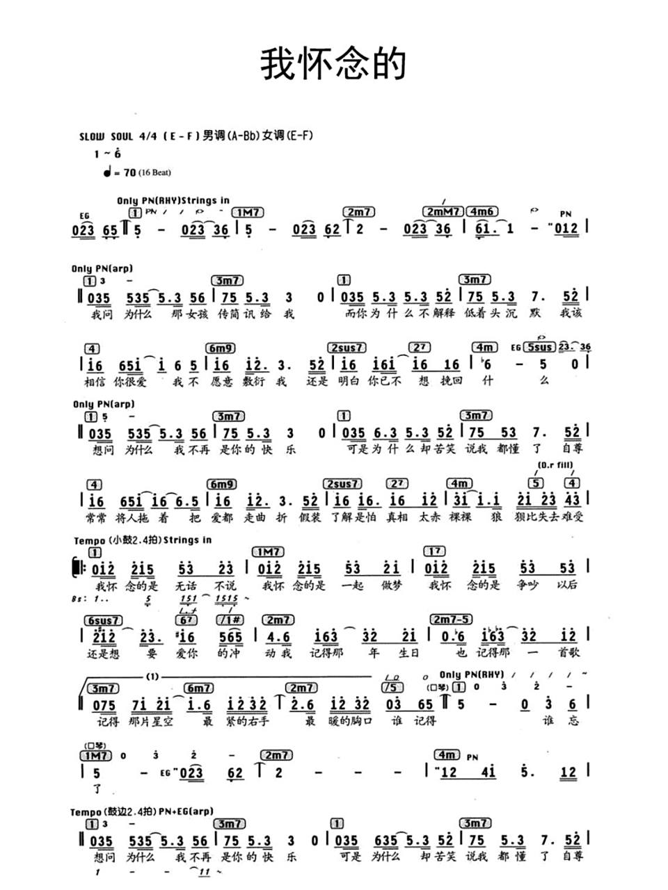 《我怀念的》 | 简谱