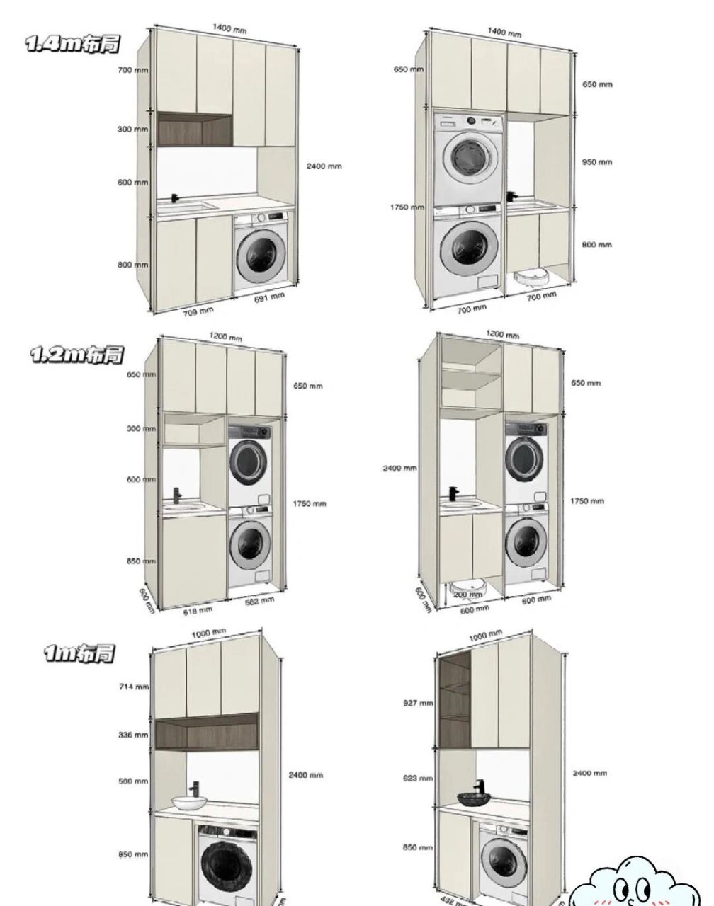 阳台洗衣柜水电布局设计攻略 整理了   三款阳台柜尺寸,1m,12m,1