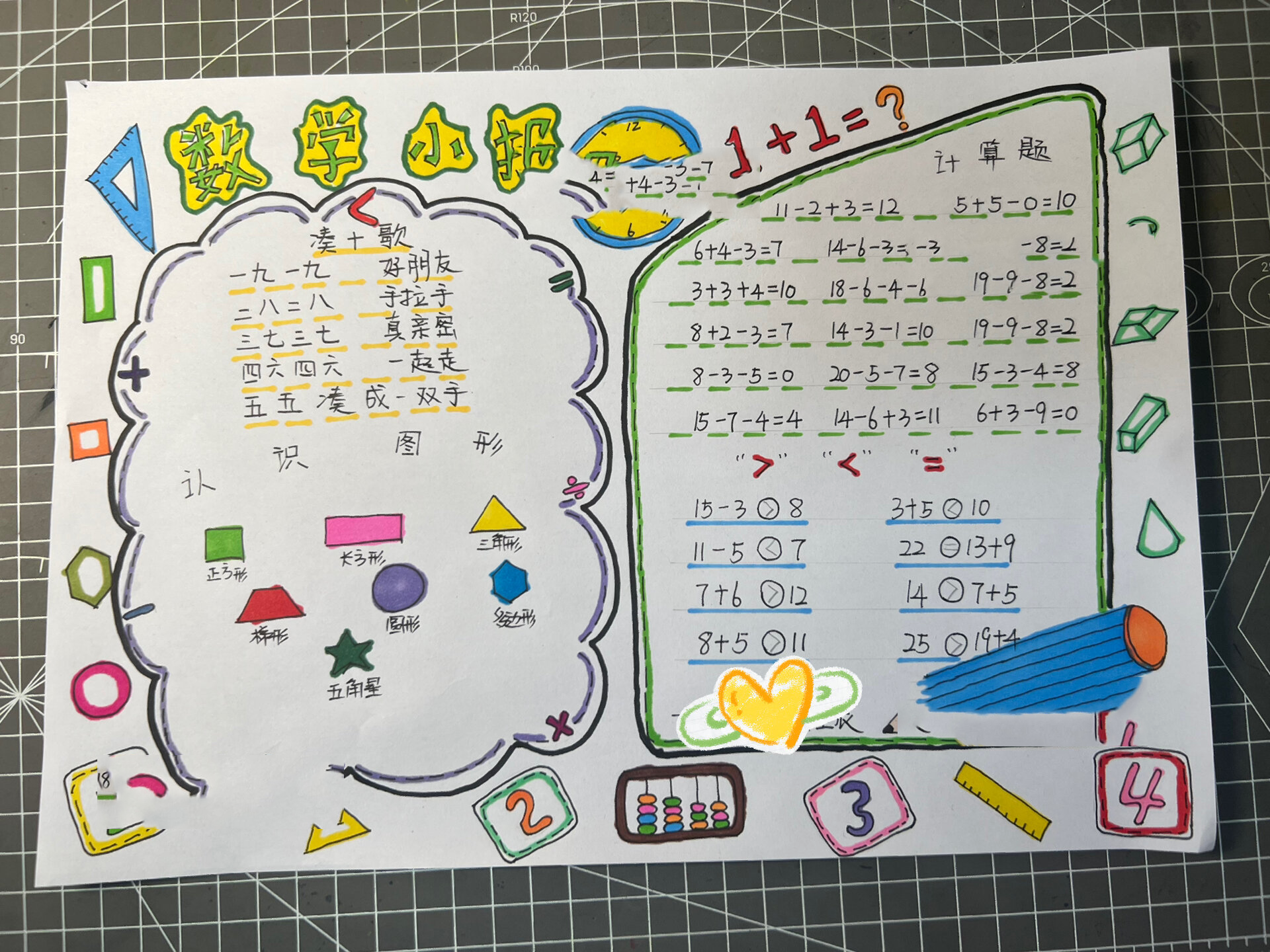 幼儿园小班数学手抄报图片