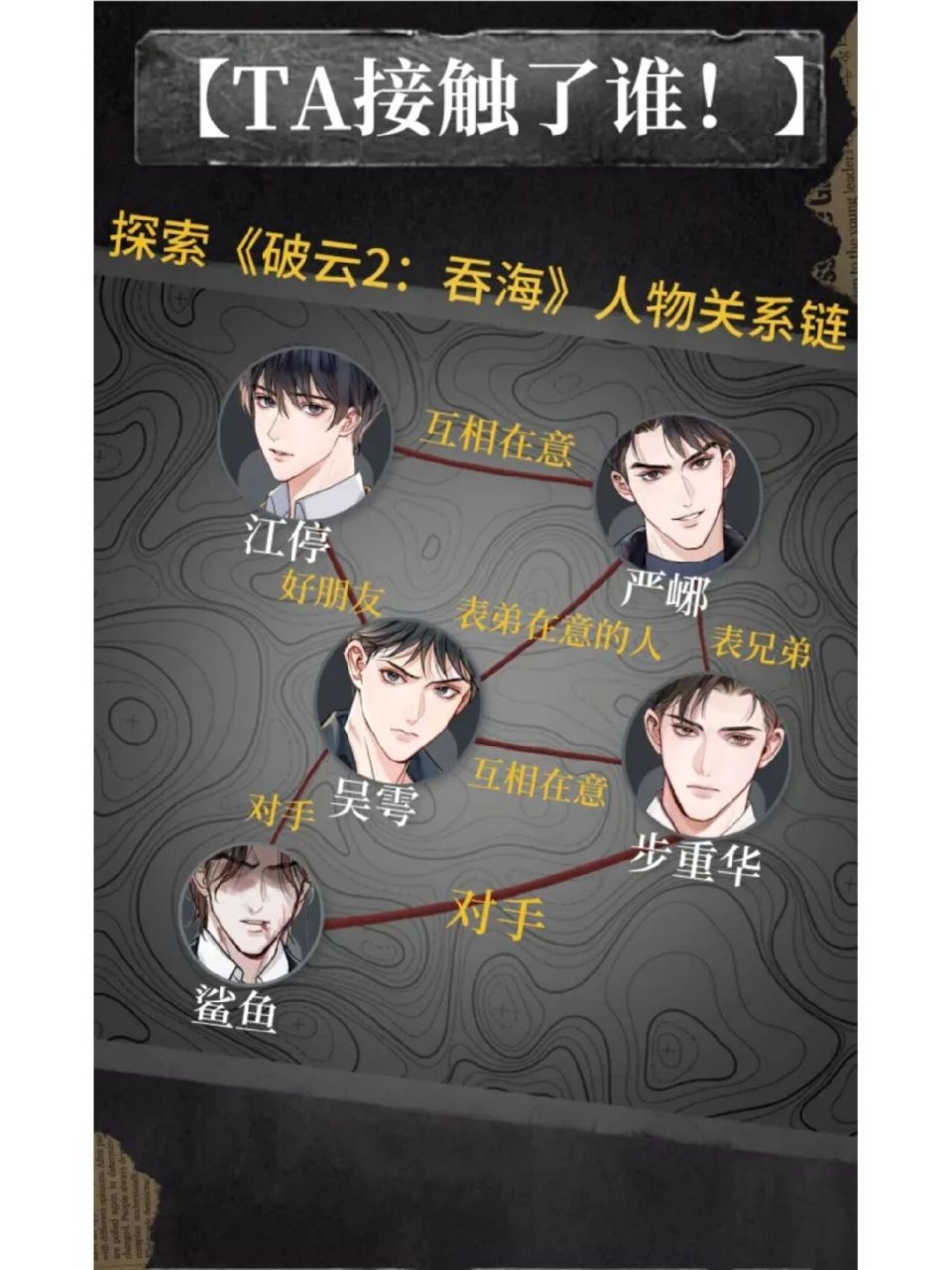 破云2吞海漫画版人物档案和关系链来啦90