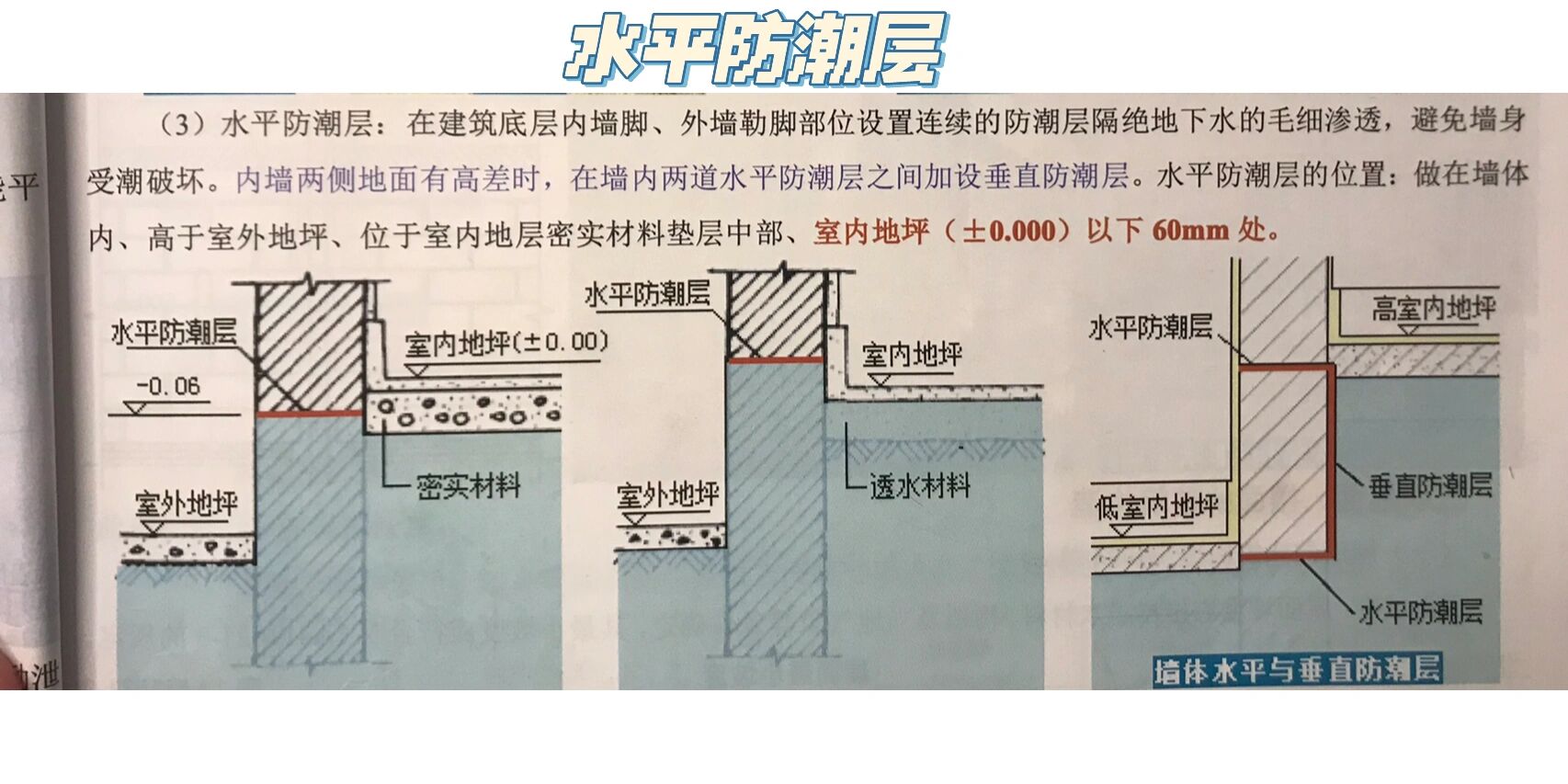 防潮层详图图片