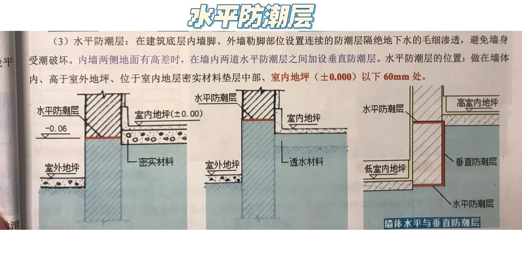 水平防潮层及设置的位置