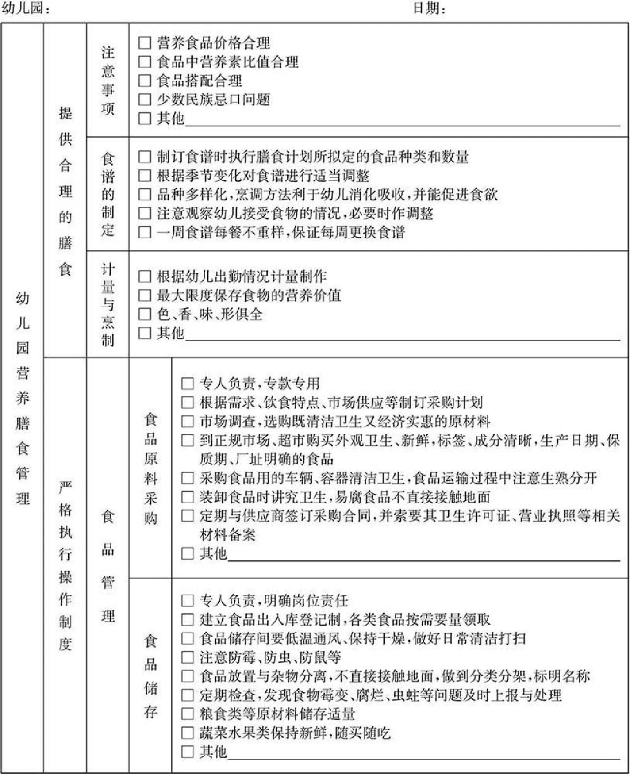 幼儿园营养膳食管理自查表 表格与检查参考指标!
