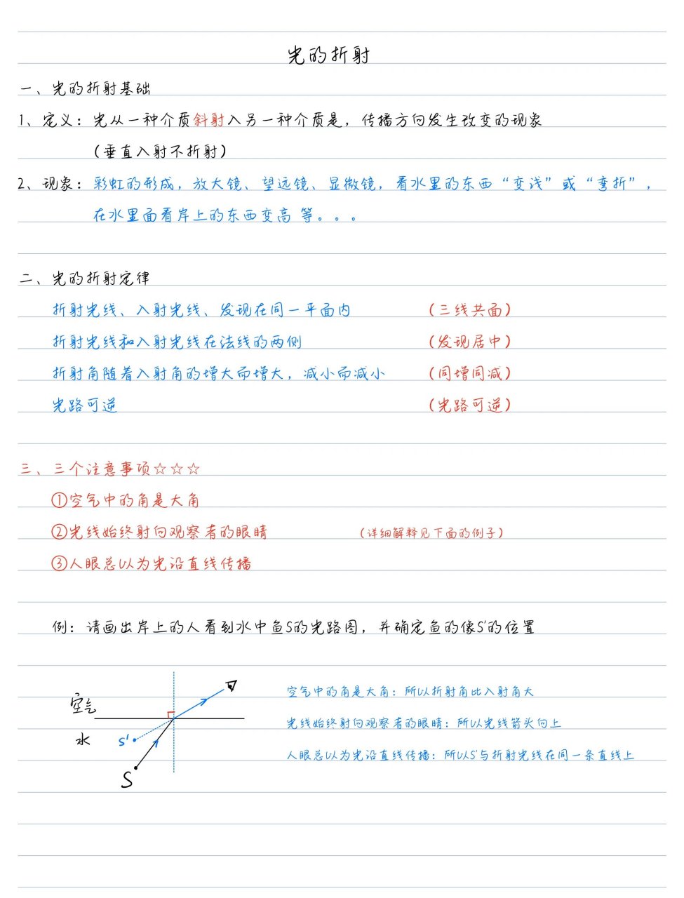 光的折射10个例子图片