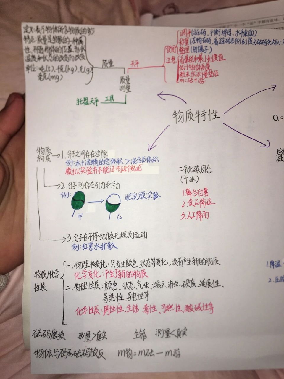 七上科学第四章思维导图(浙教