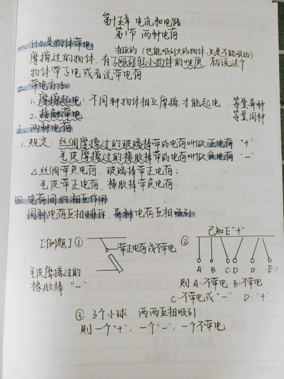 两种电荷笔记图片