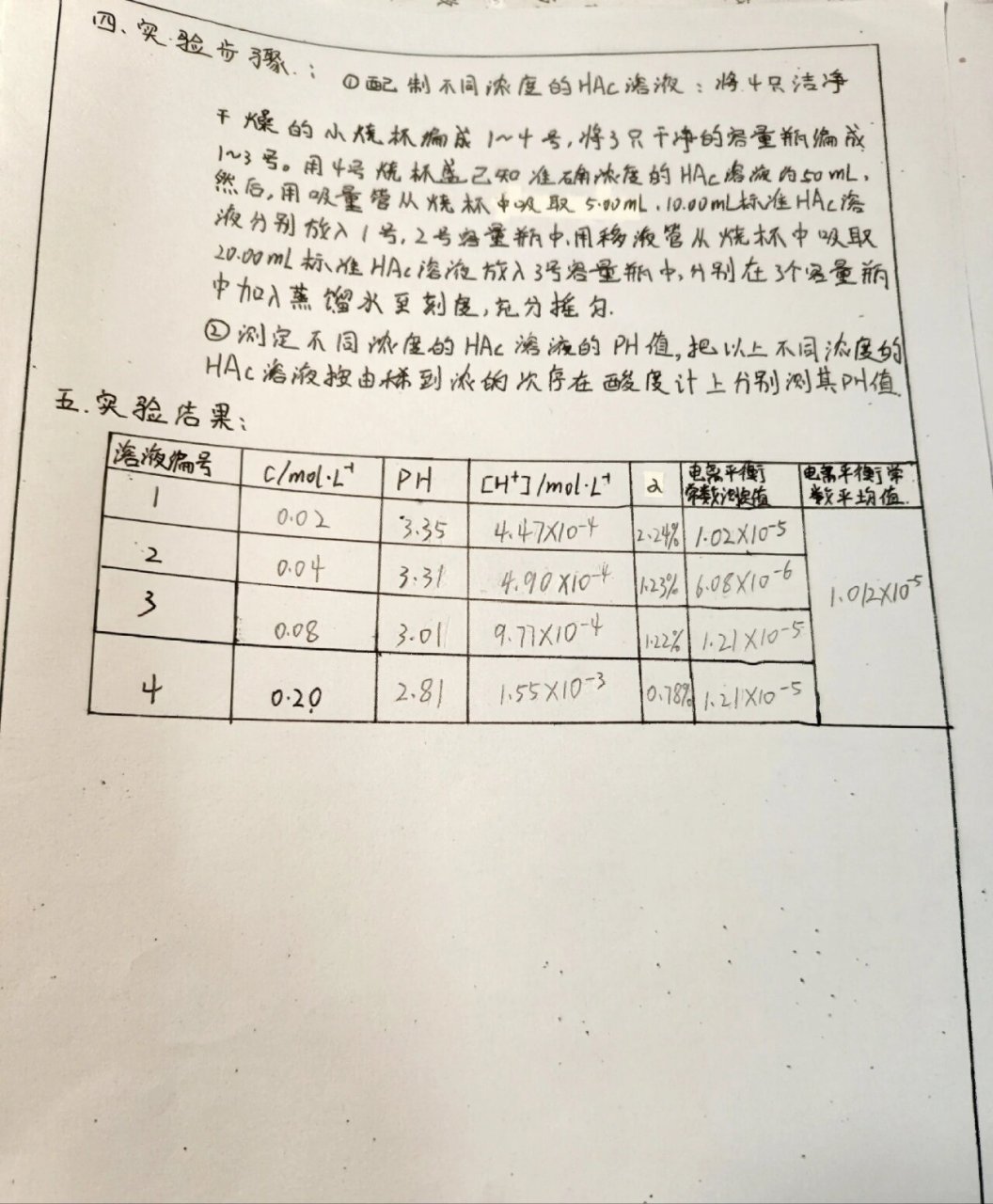 醋酸电离方程式图片