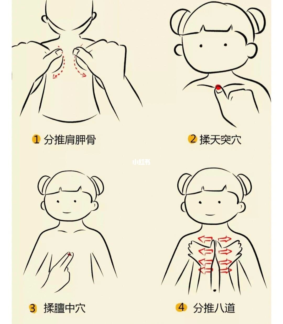 宝宝咳嗽按摩穴位