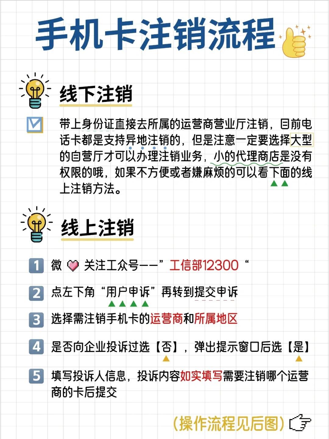 联通手机号在app里面注销怎么操作的 联通手机号在app里面注销怎么操作的