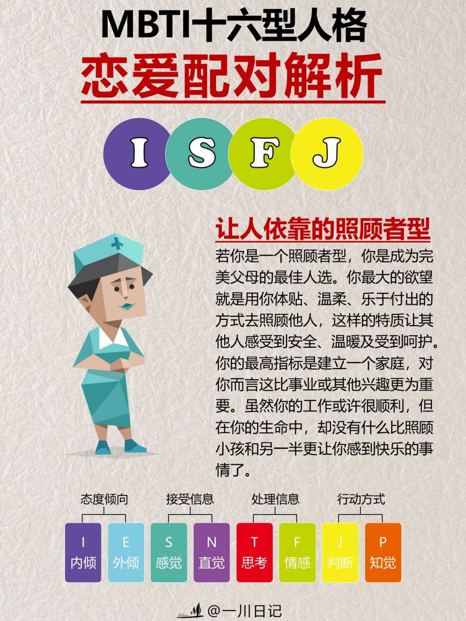 mbti16型人格78156997isfj最佳戀愛類型97 isfj人格作為一