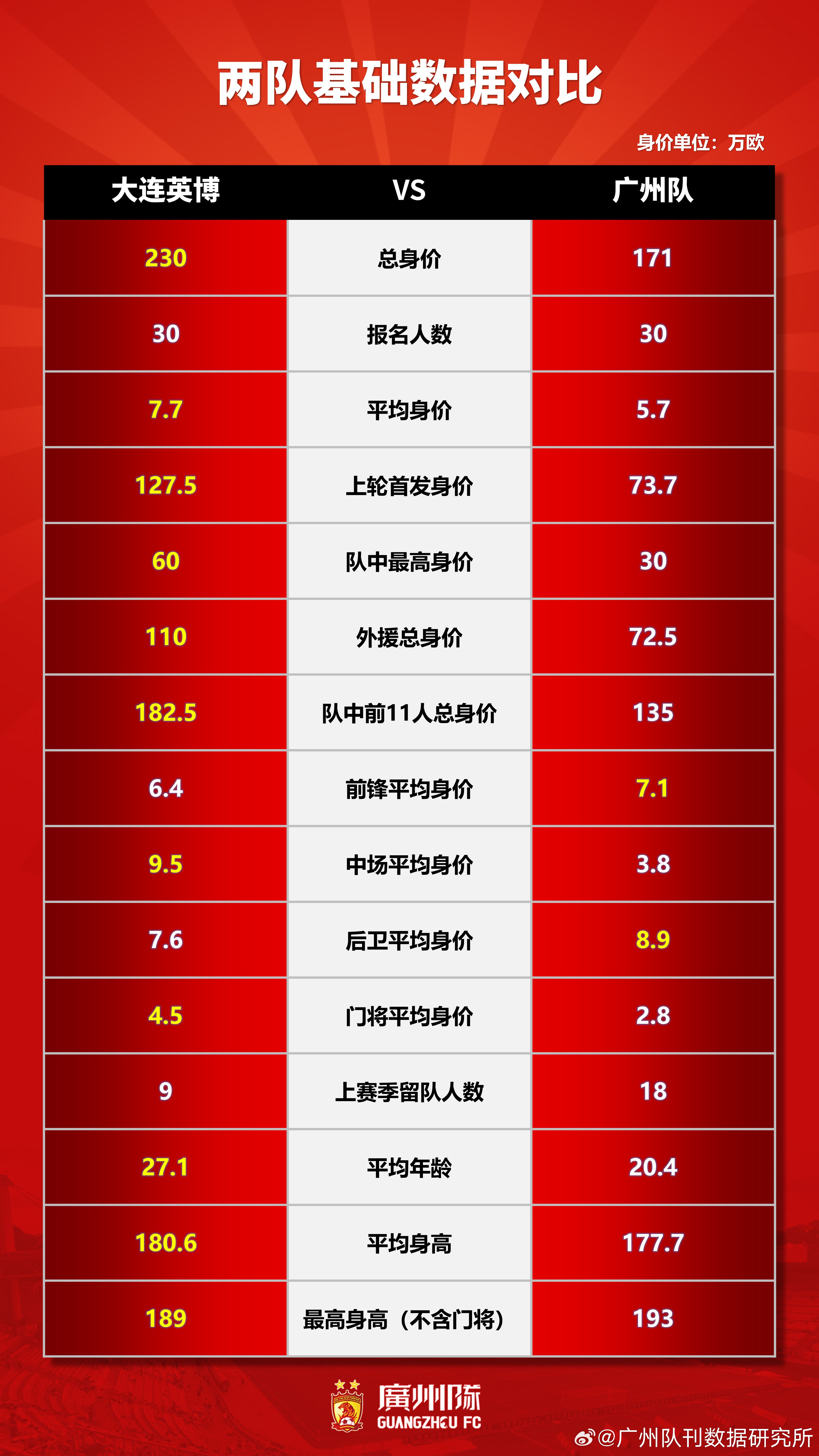 中甲直播高清直播(中甲直播高清直播回放)  第1张