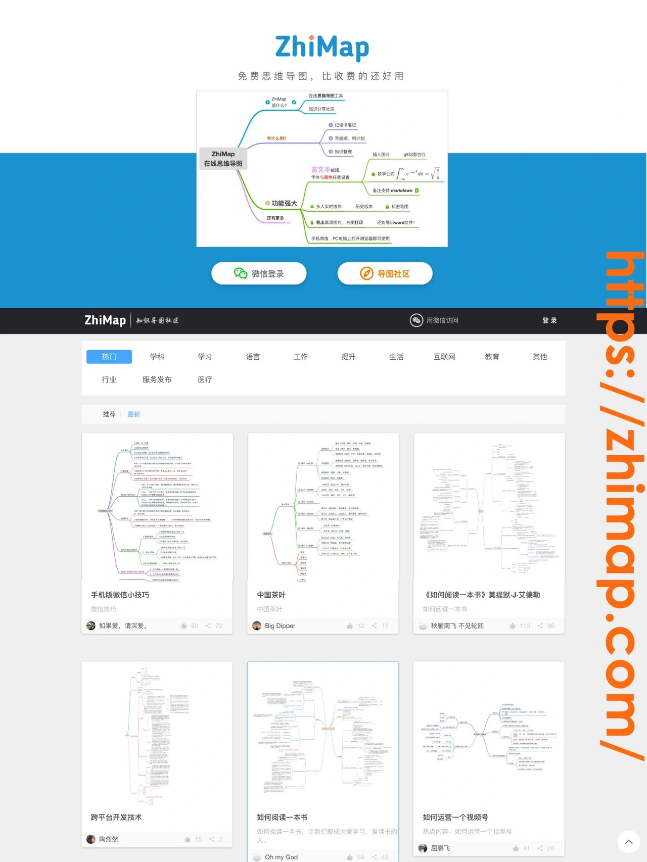 gitmind思维导图图片