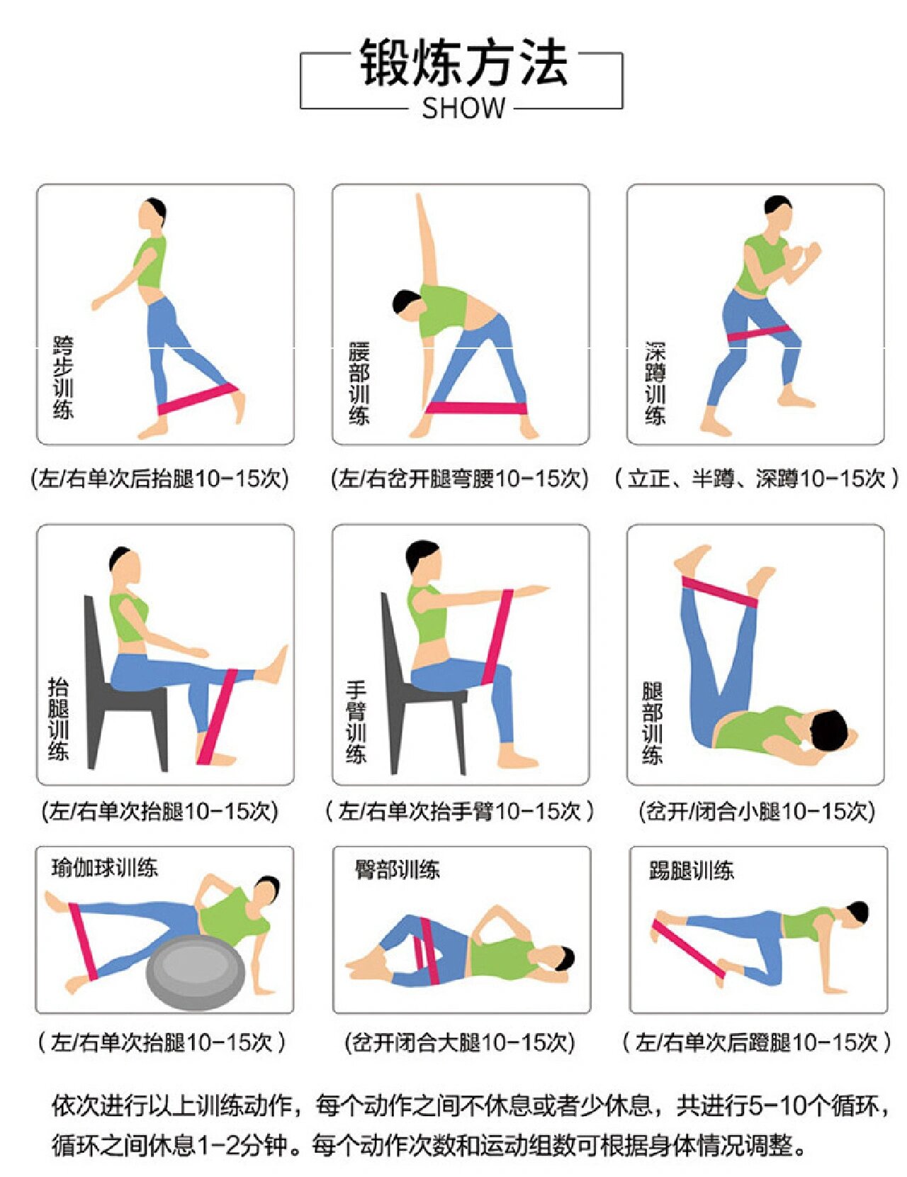 新手必备攻略 阻力带居家训练套组