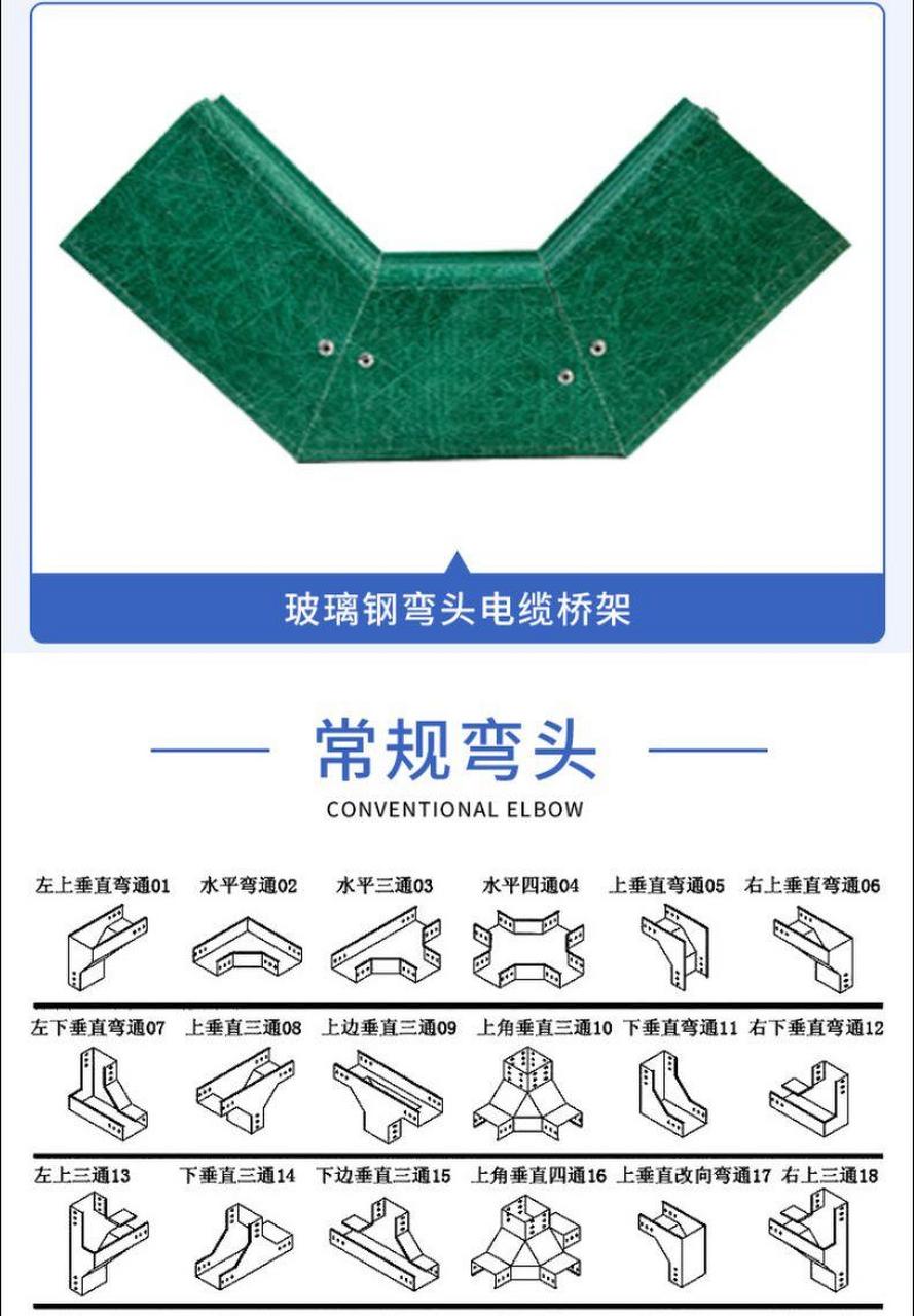 巴黎奥运会奖牌 玻璃钢电缆桥架 电缆桥架 电缆桥架厂家 电缆桥架价钱