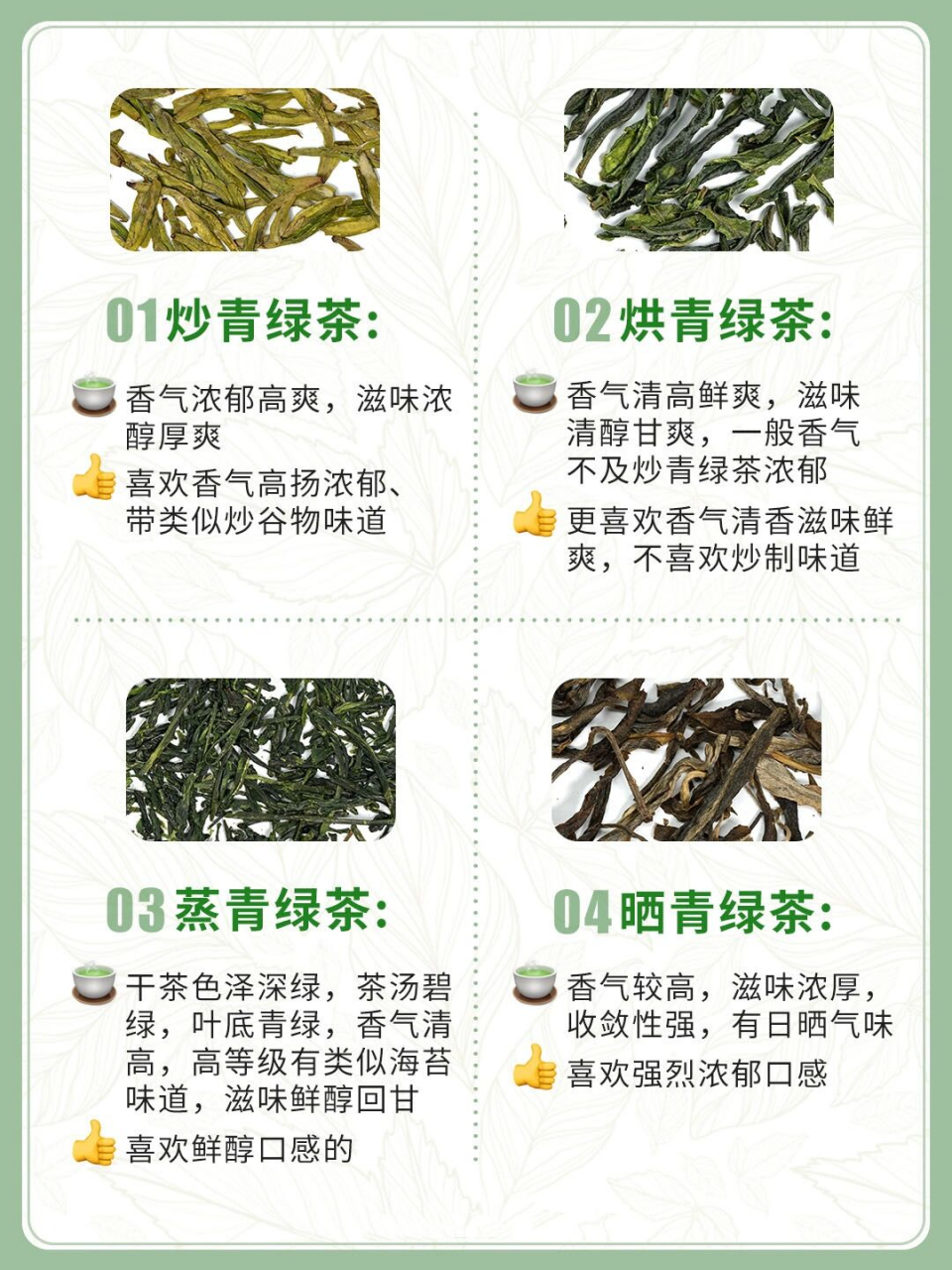 绿茶种类繁多,因制作工艺的不同分为几个大类,品质各有其特色,大家