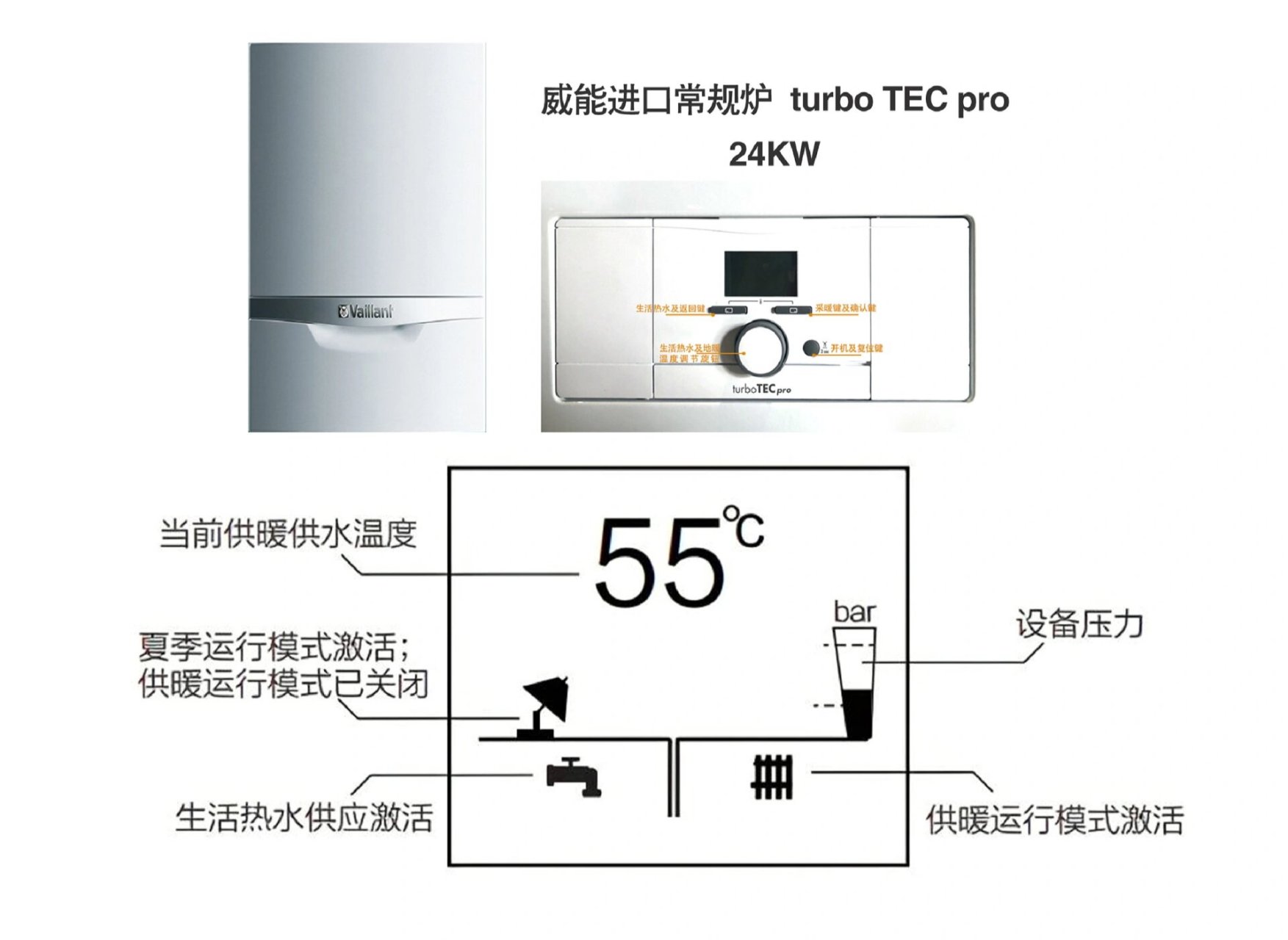 威能壁挂炉显示图标图片