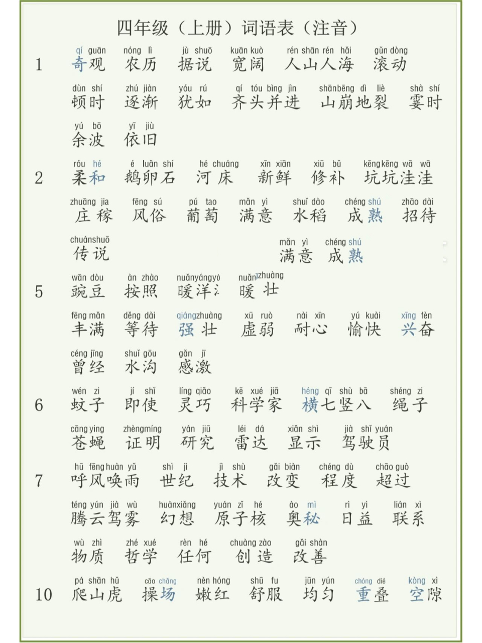 四年级词语表上册 128图片