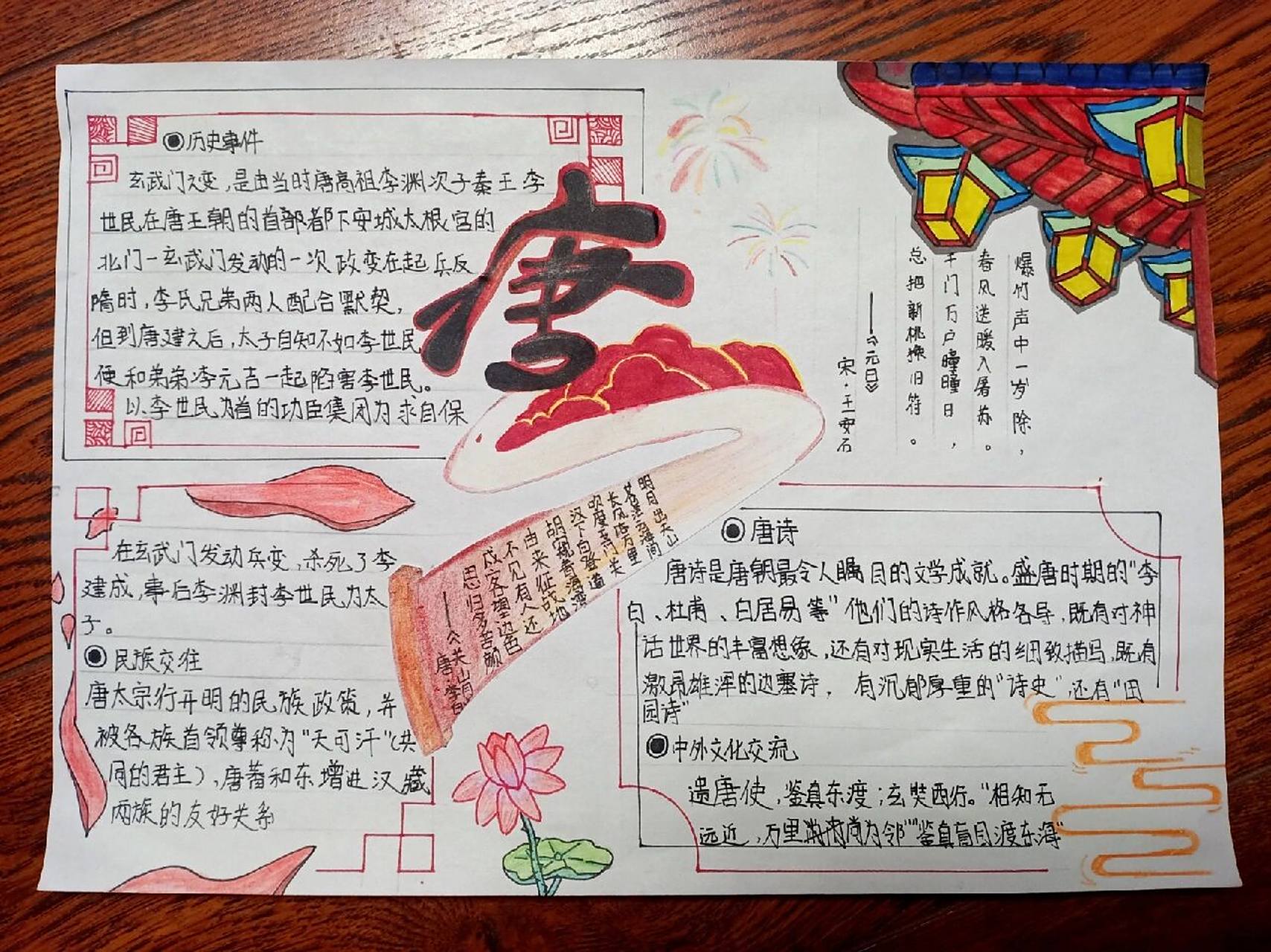 历史手抄报印象唐朝