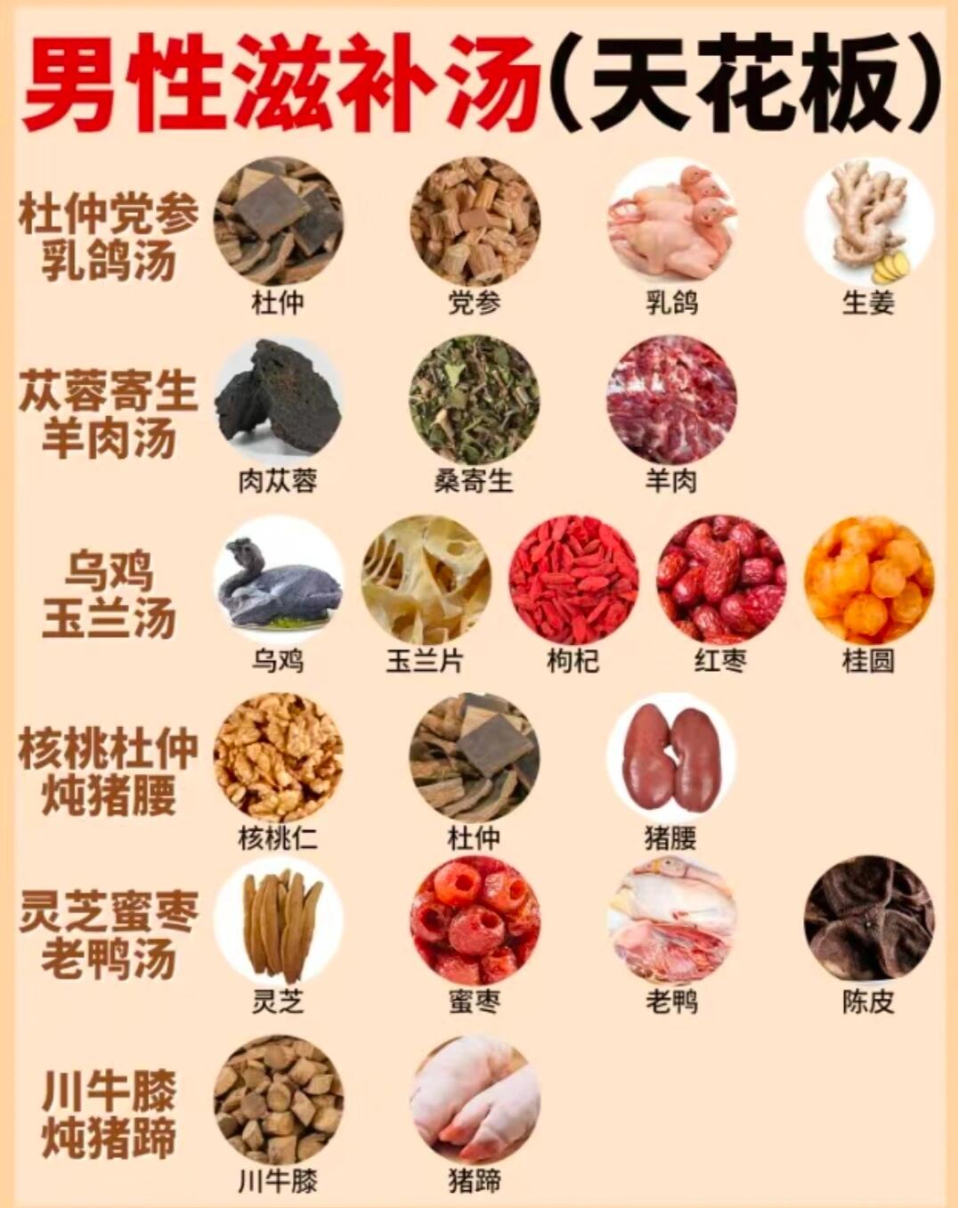 男人补肾菜谱（男人补肾食物食谱做法窍门） 夫君

补肾菜谱（夫君

补肾食品
食谱做法秘诀
）《小说夫君肾太好》 菜谱资讯