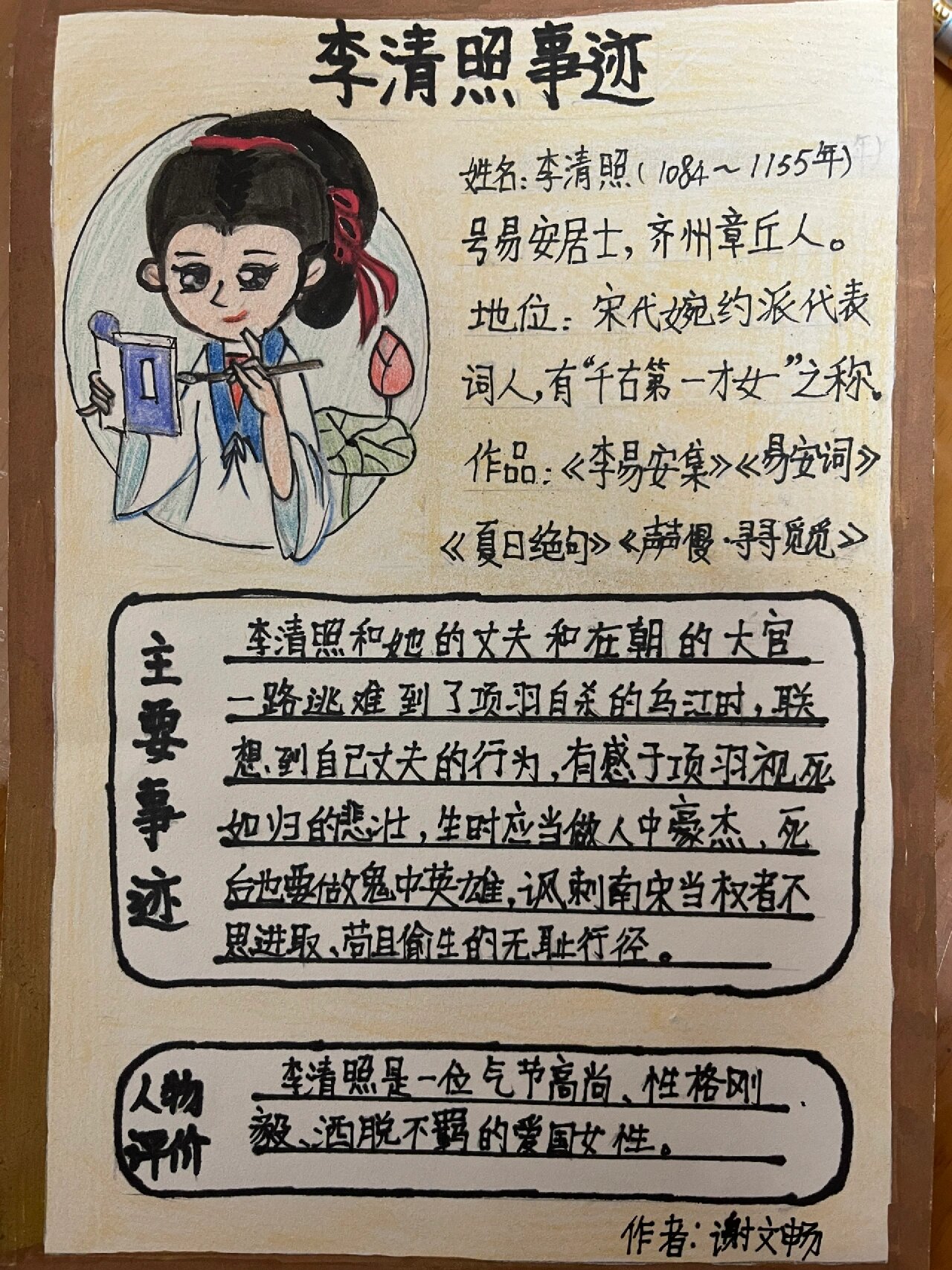 历史人物卡