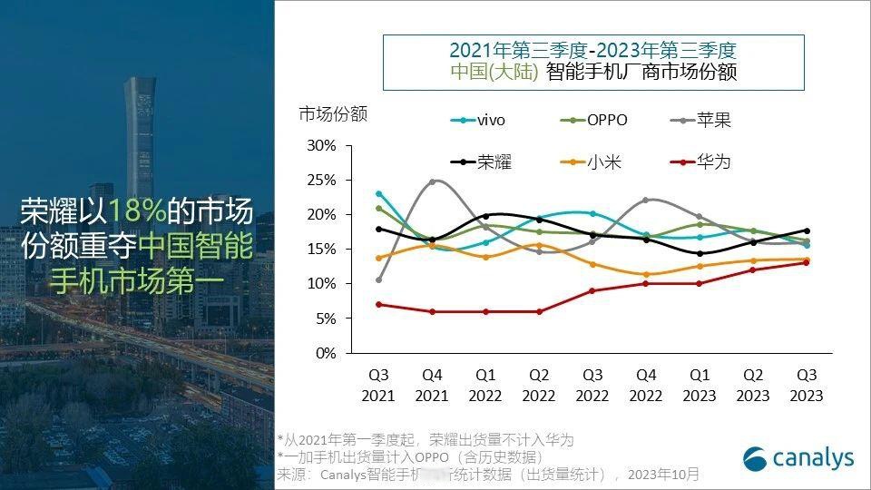 智能生活类应用：小米、华为APP生态系统的演变